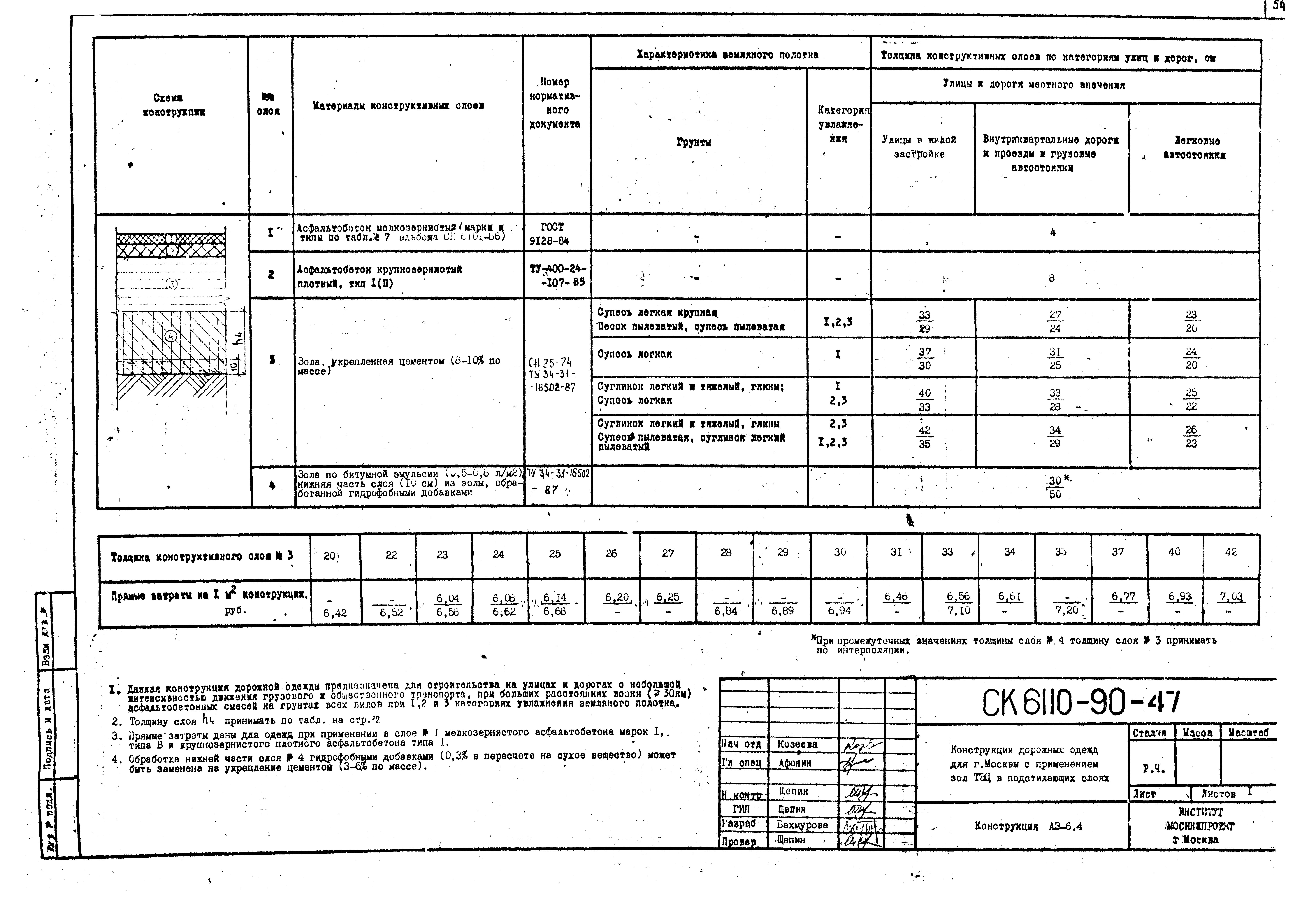 Альбом СК 6110-90