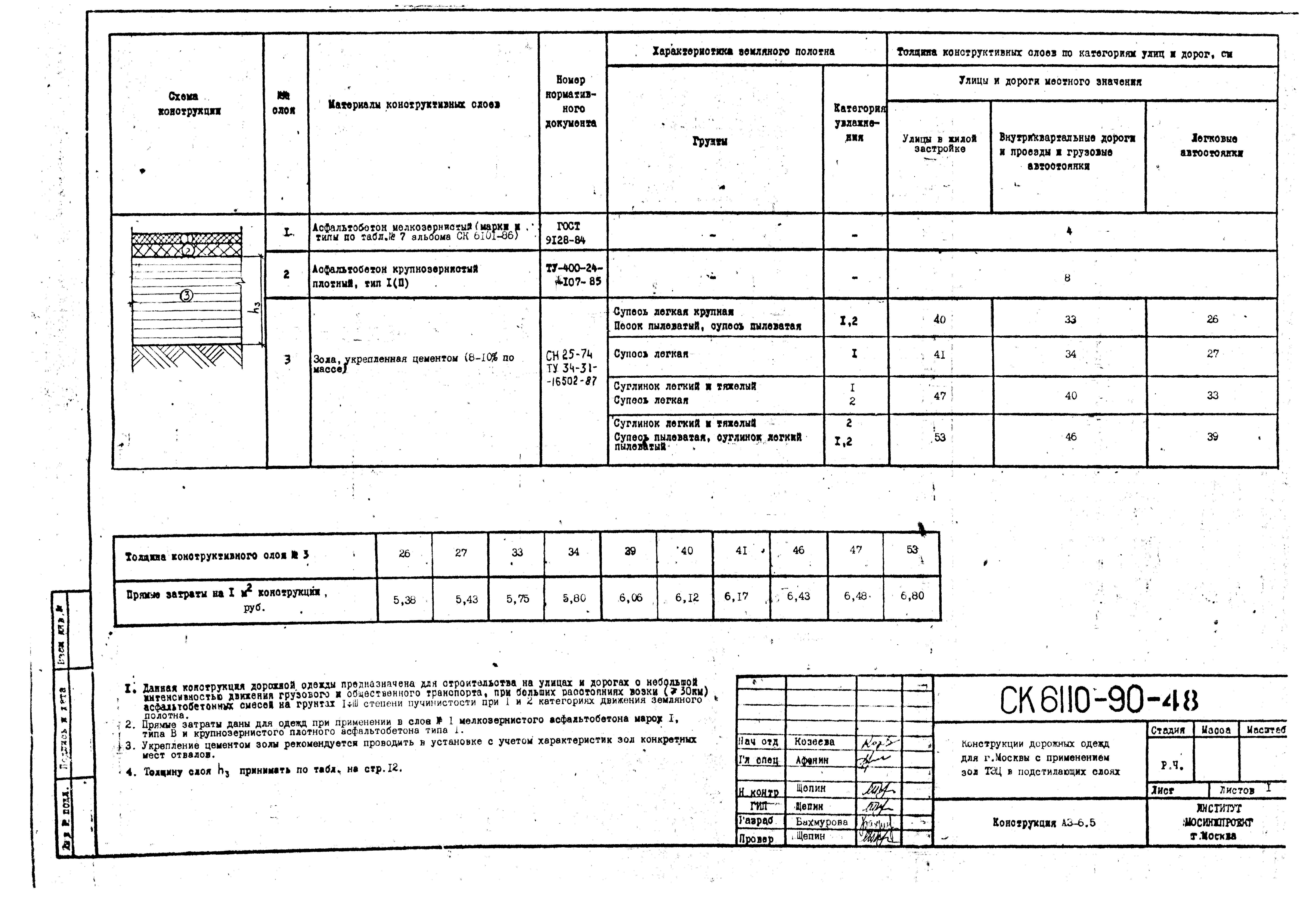 Альбом СК 6110-90