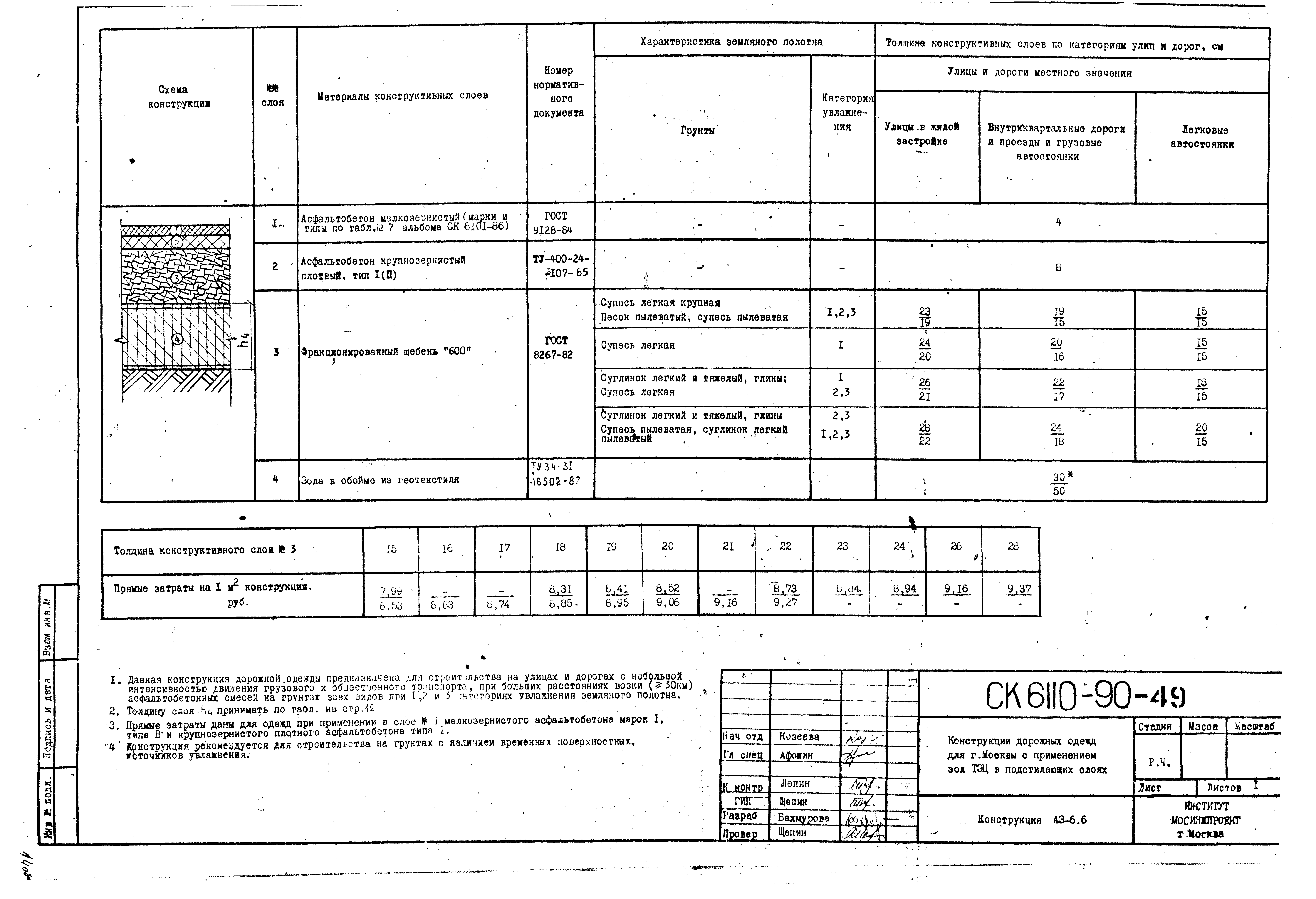 Альбом СК 6110-90