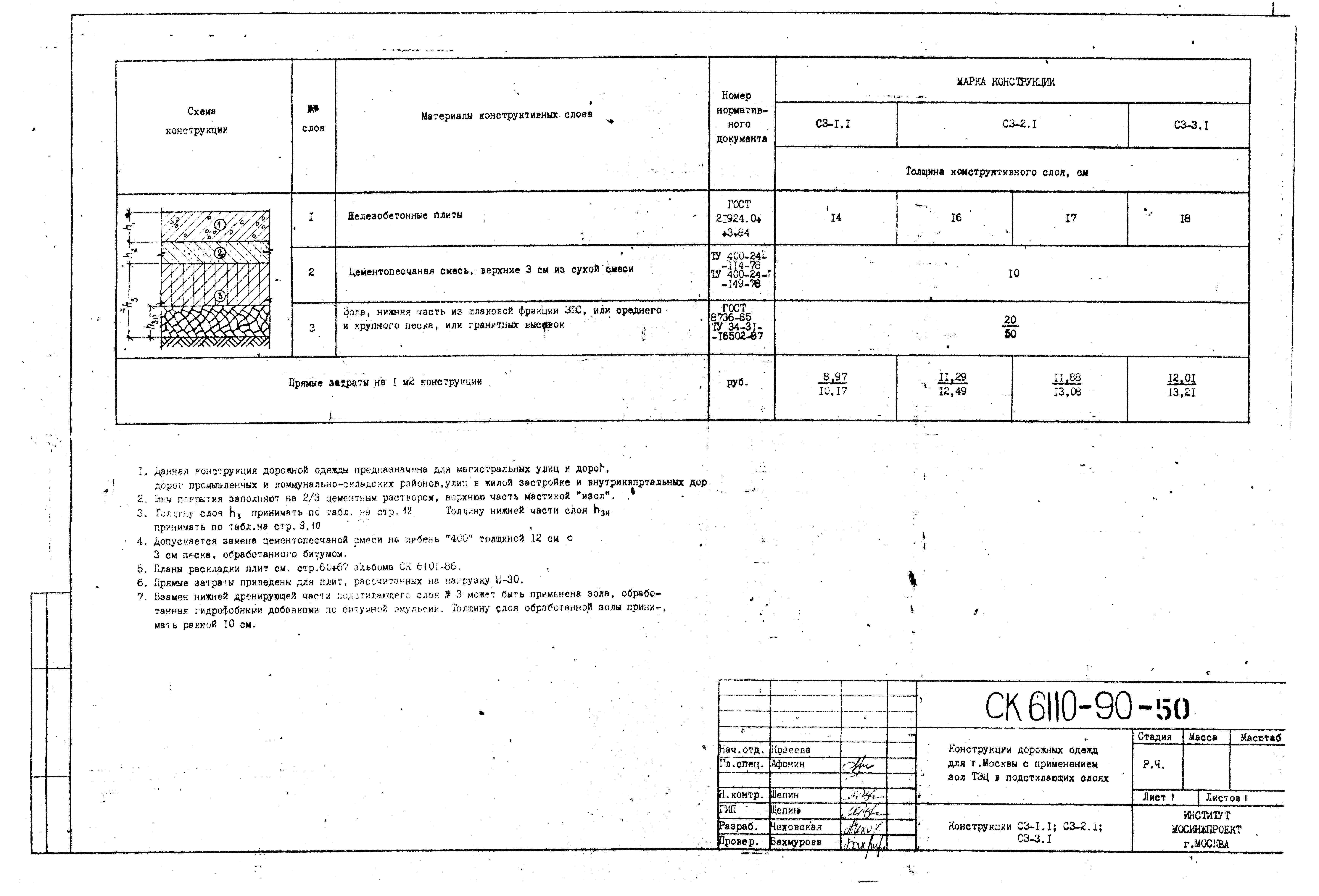 Альбом СК 6110-90