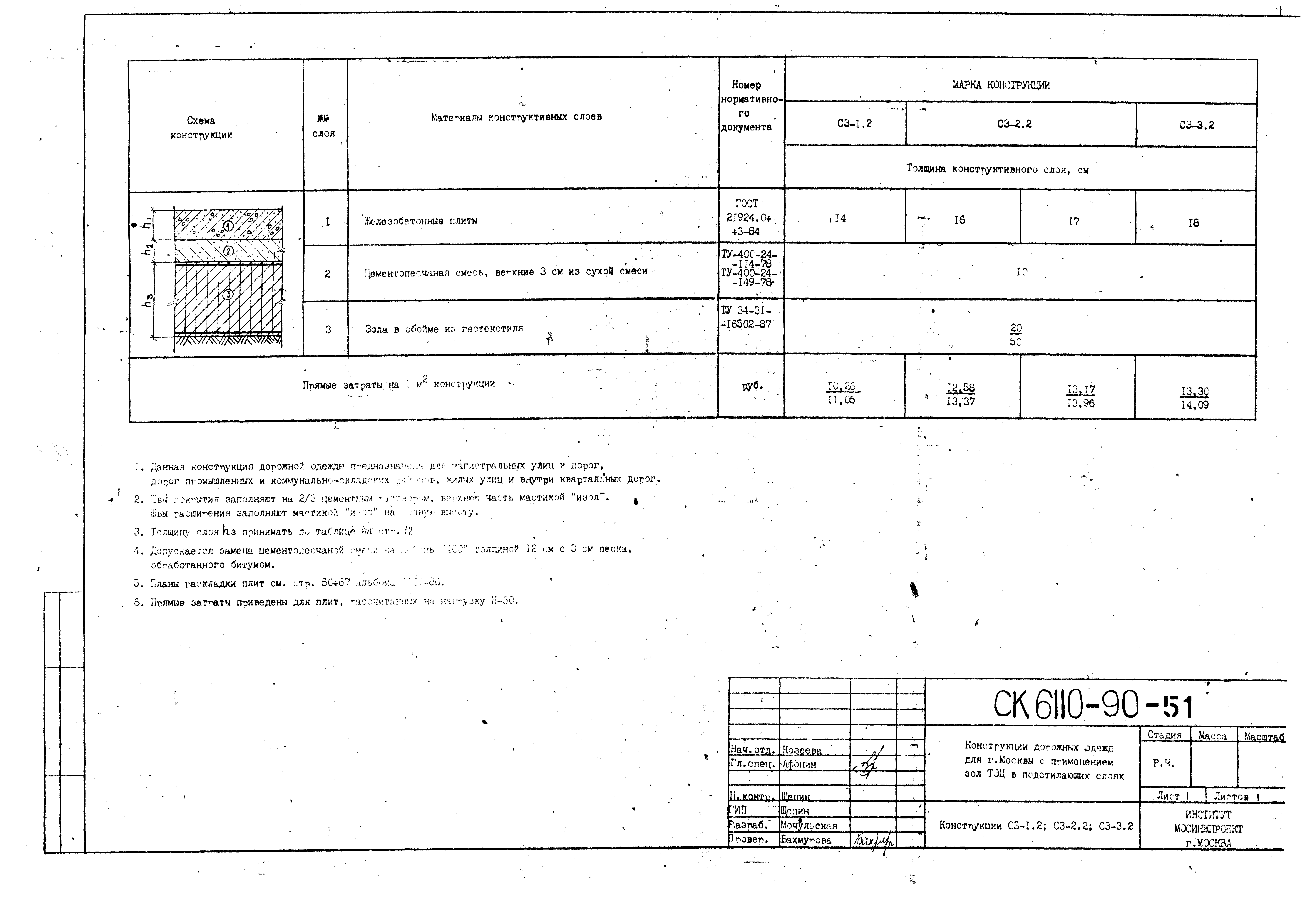 Альбом СК 6110-90