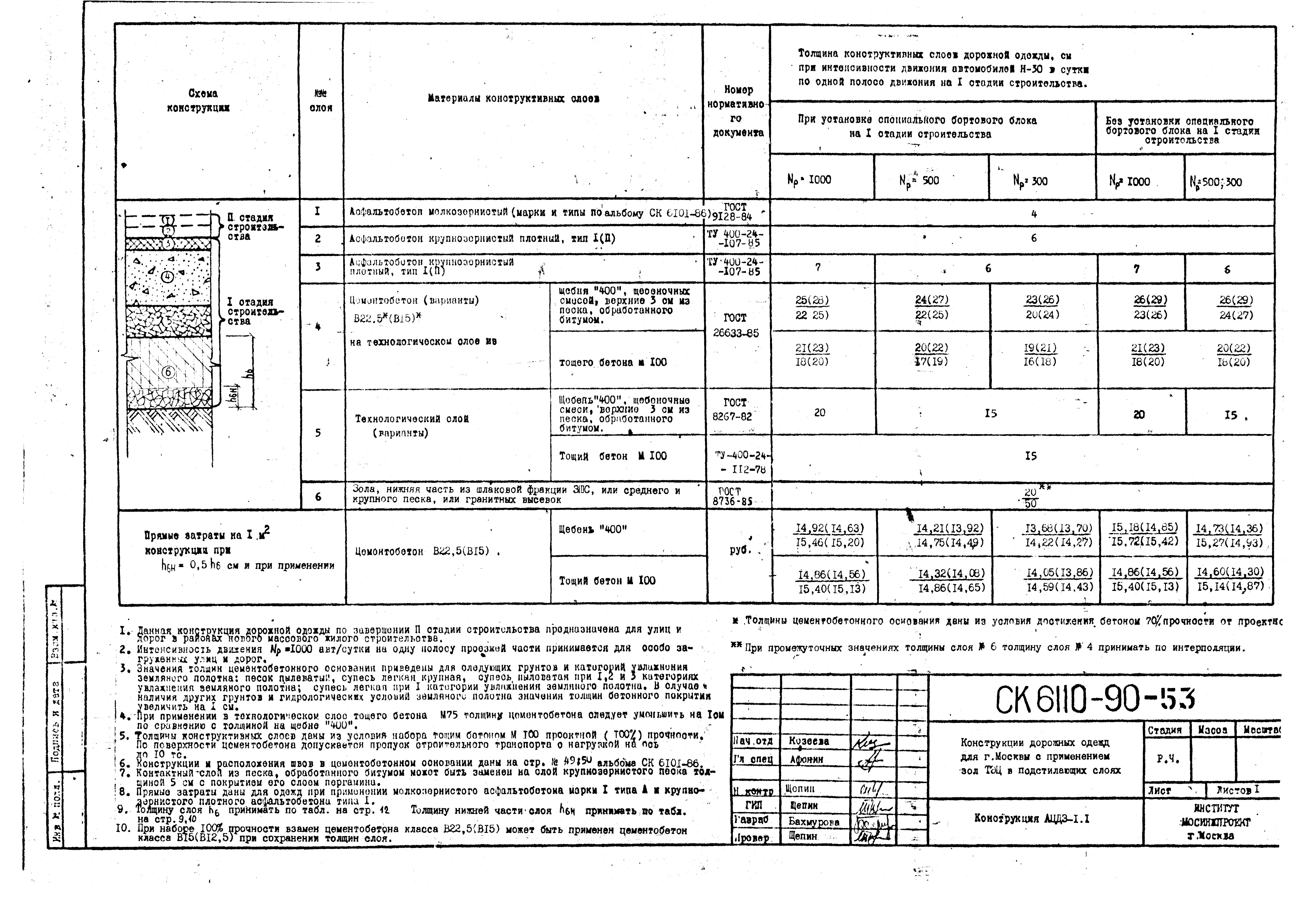 Альбом СК 6110-90