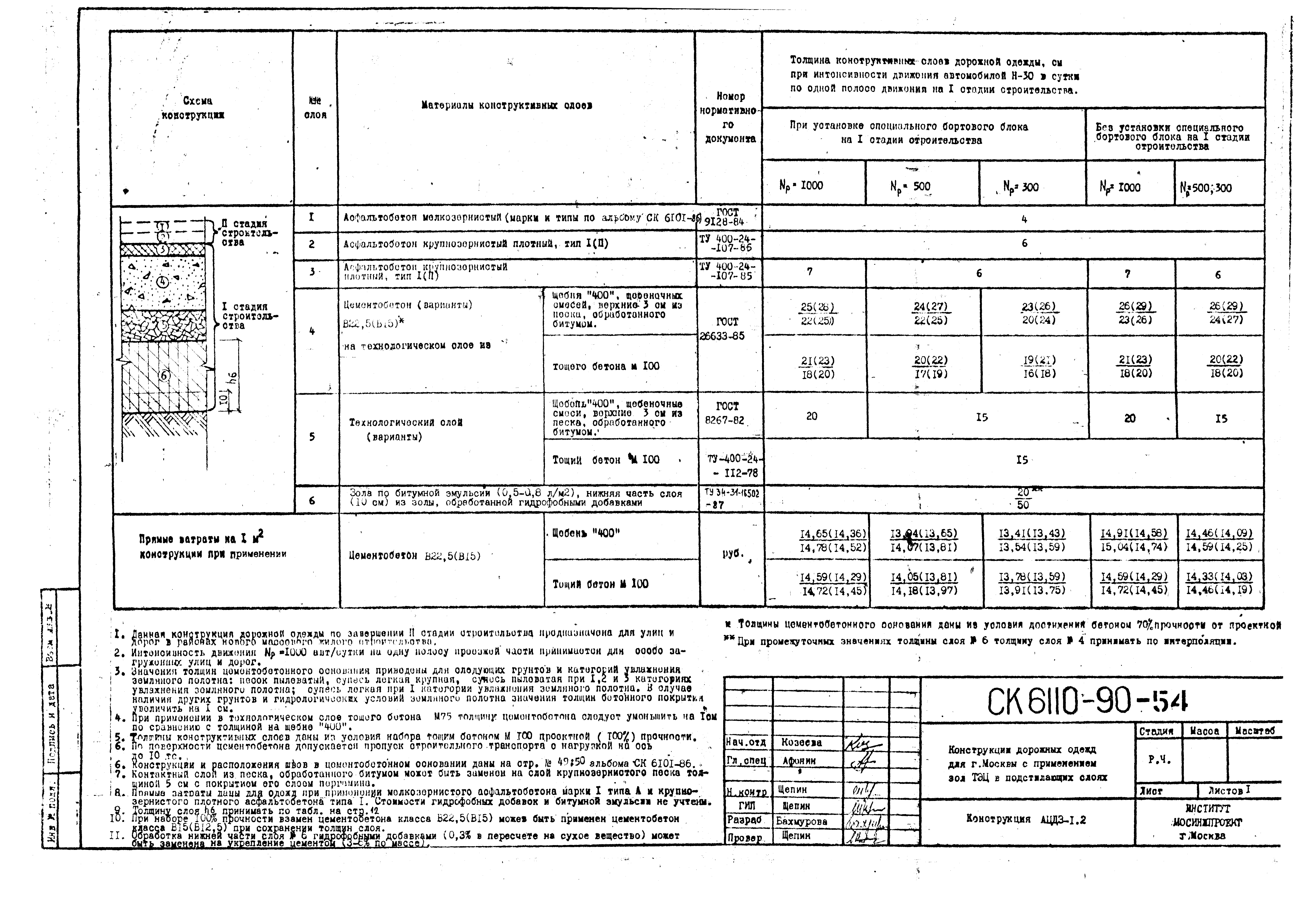 Альбом СК 6110-90