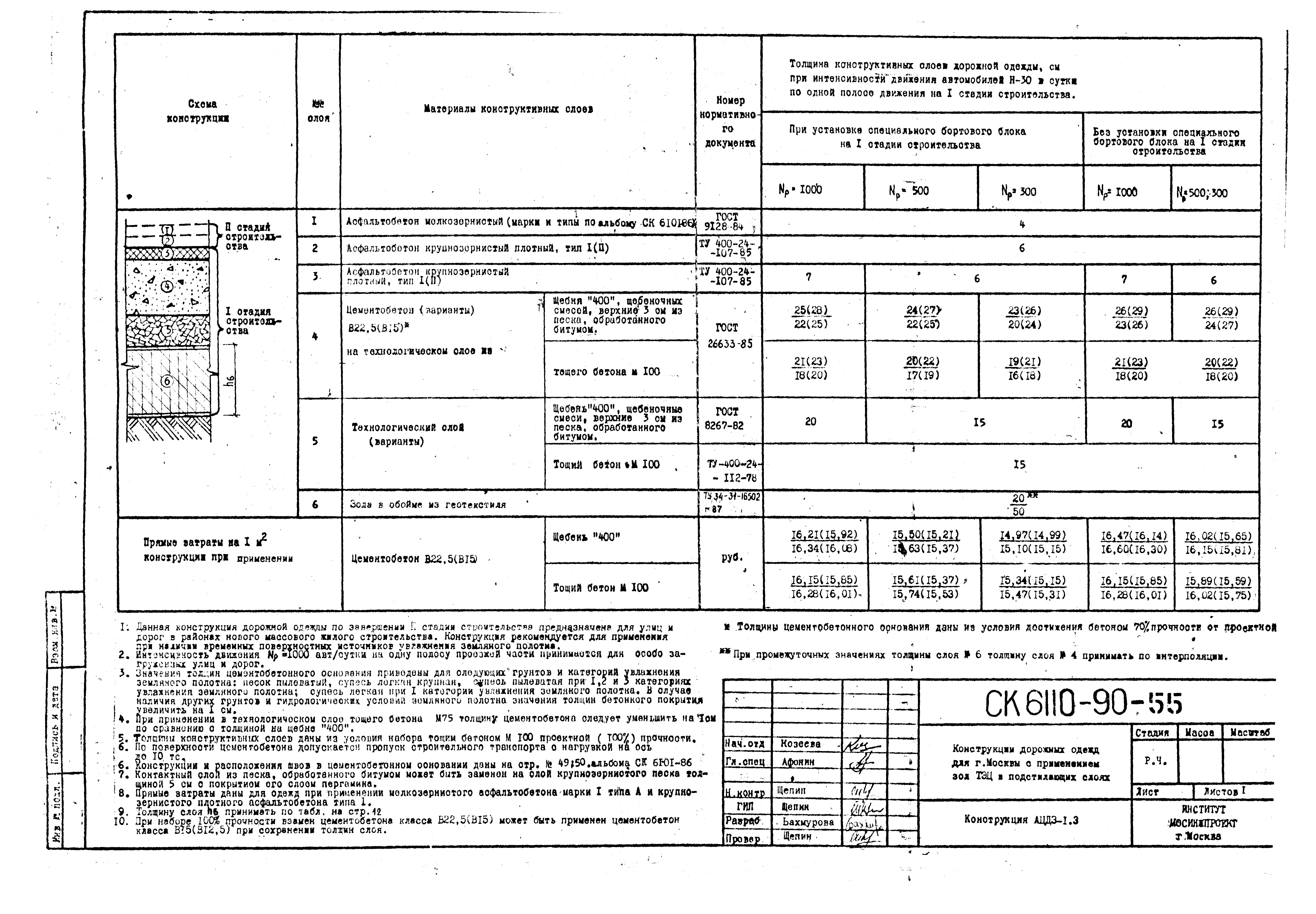 Альбом СК 6110-90