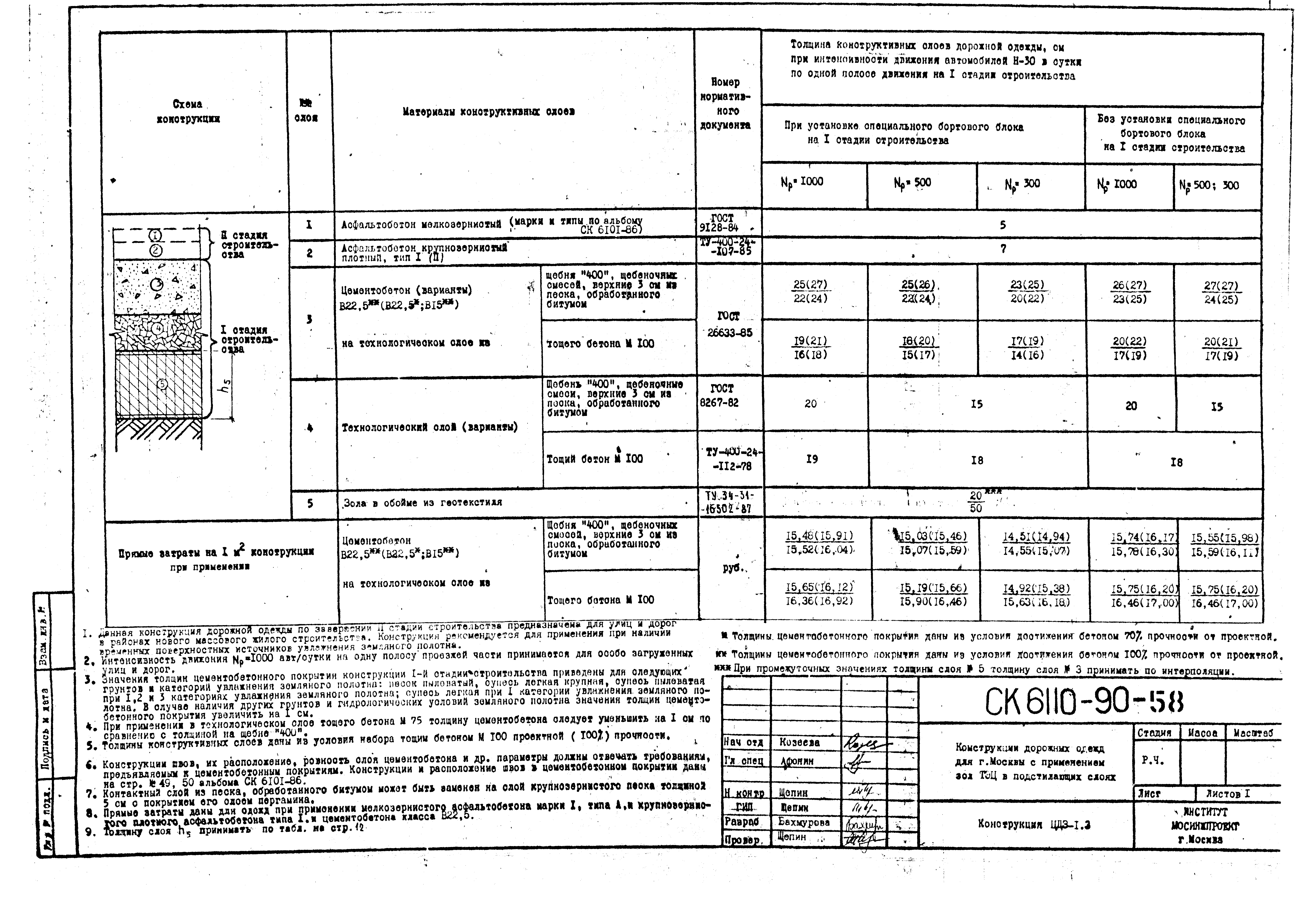 Альбом СК 6110-90