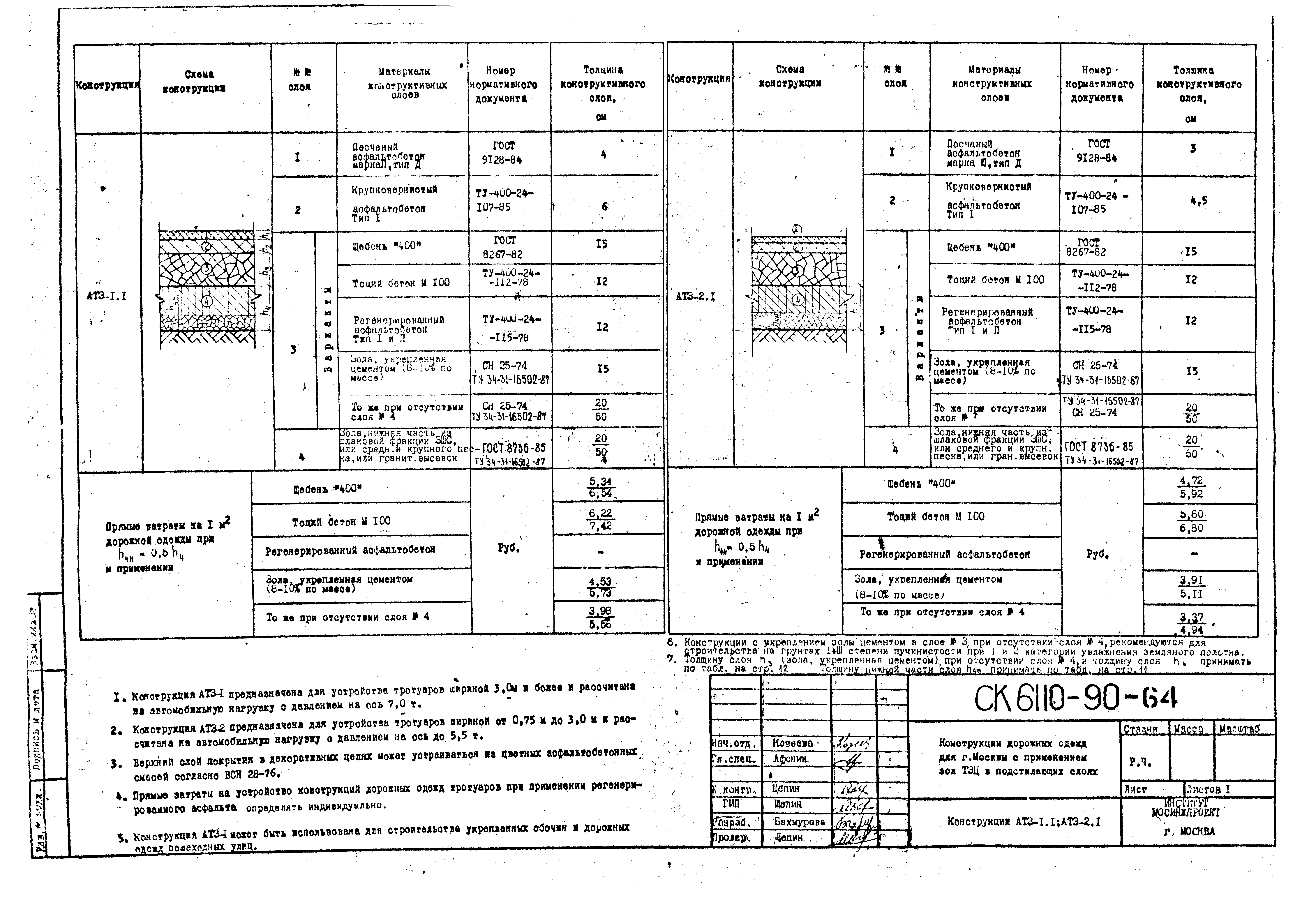 Альбом СК 6110-90