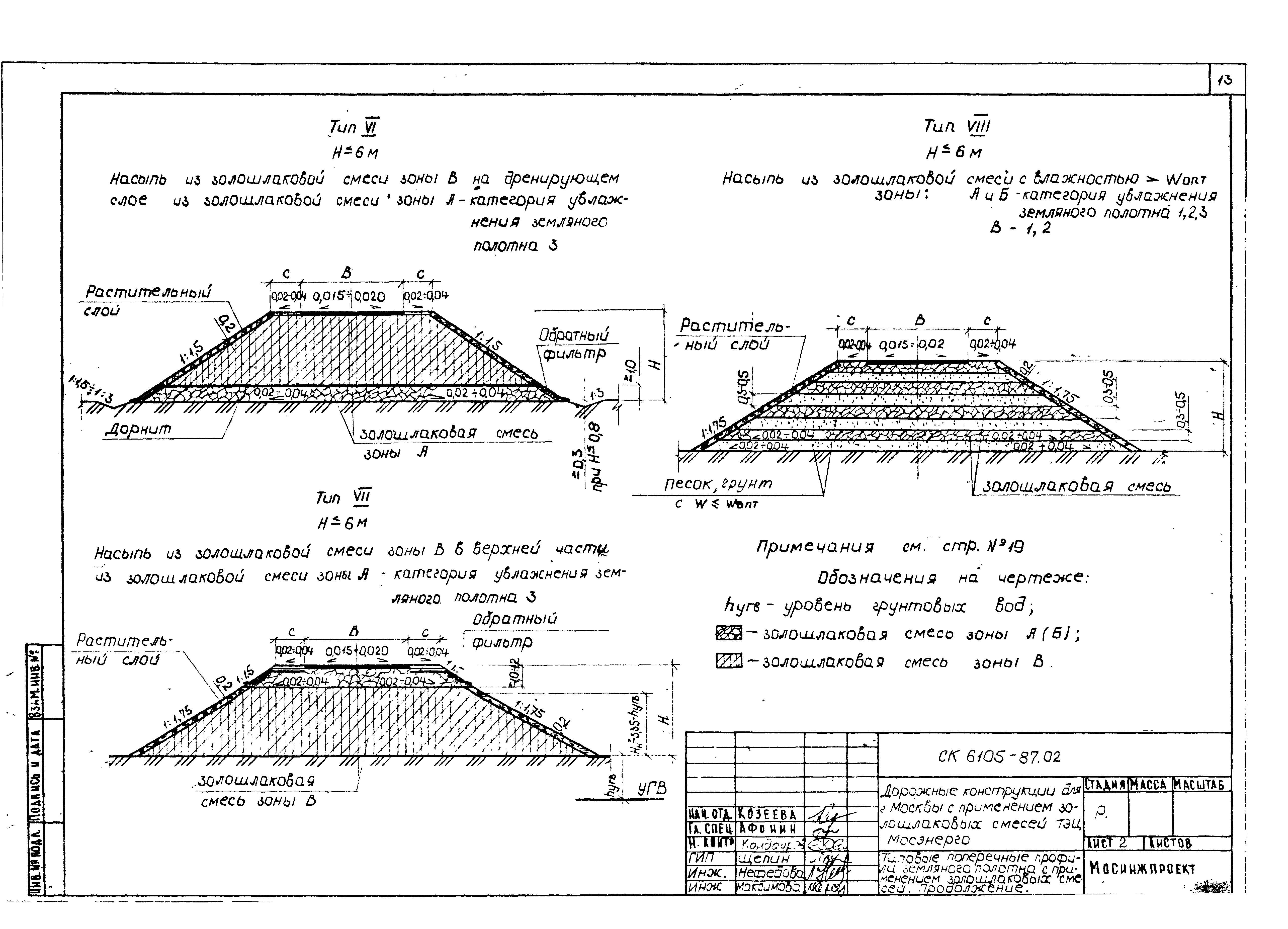 Альбом СК 6105-87