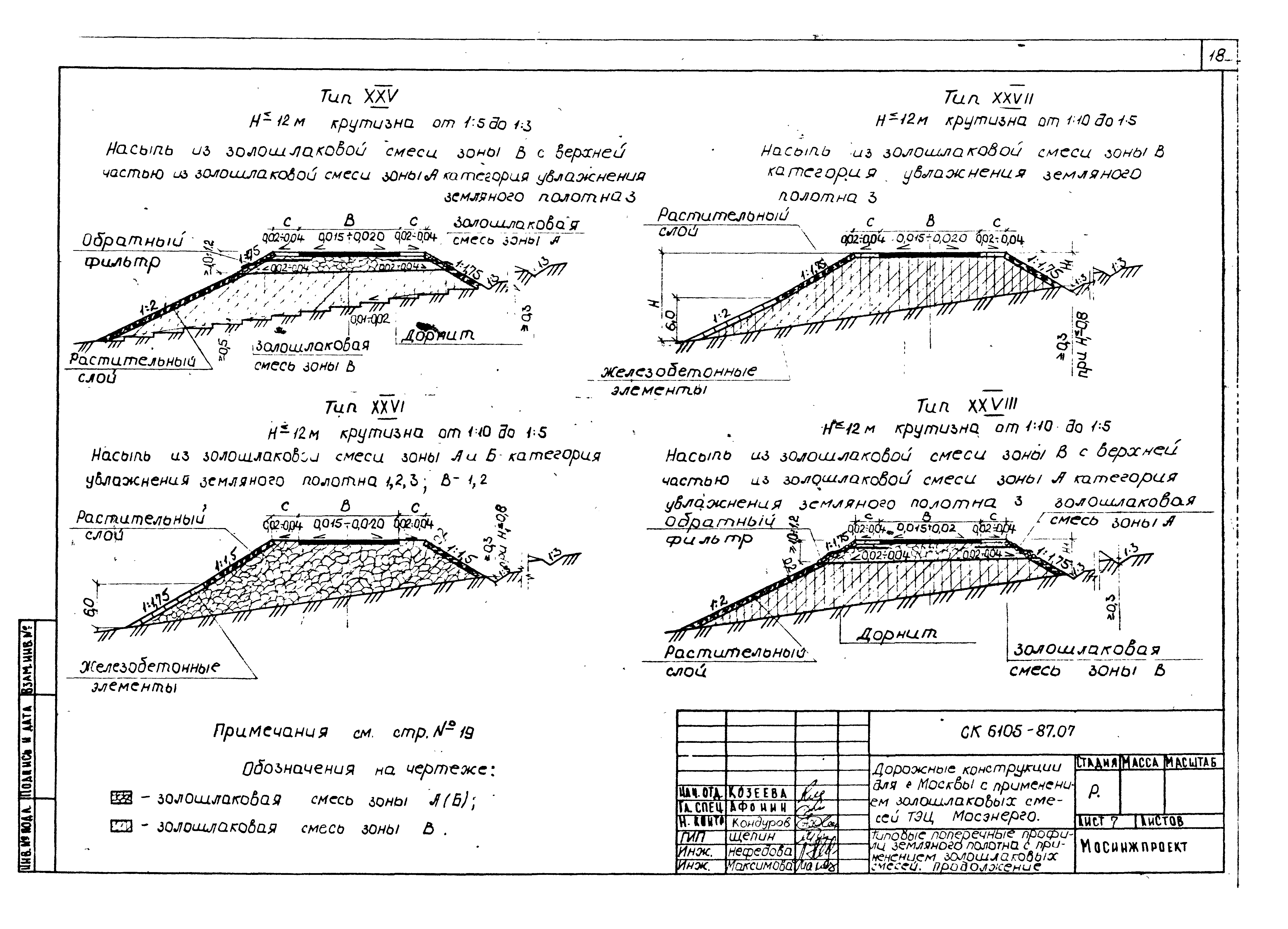 Альбом СК 6105-87