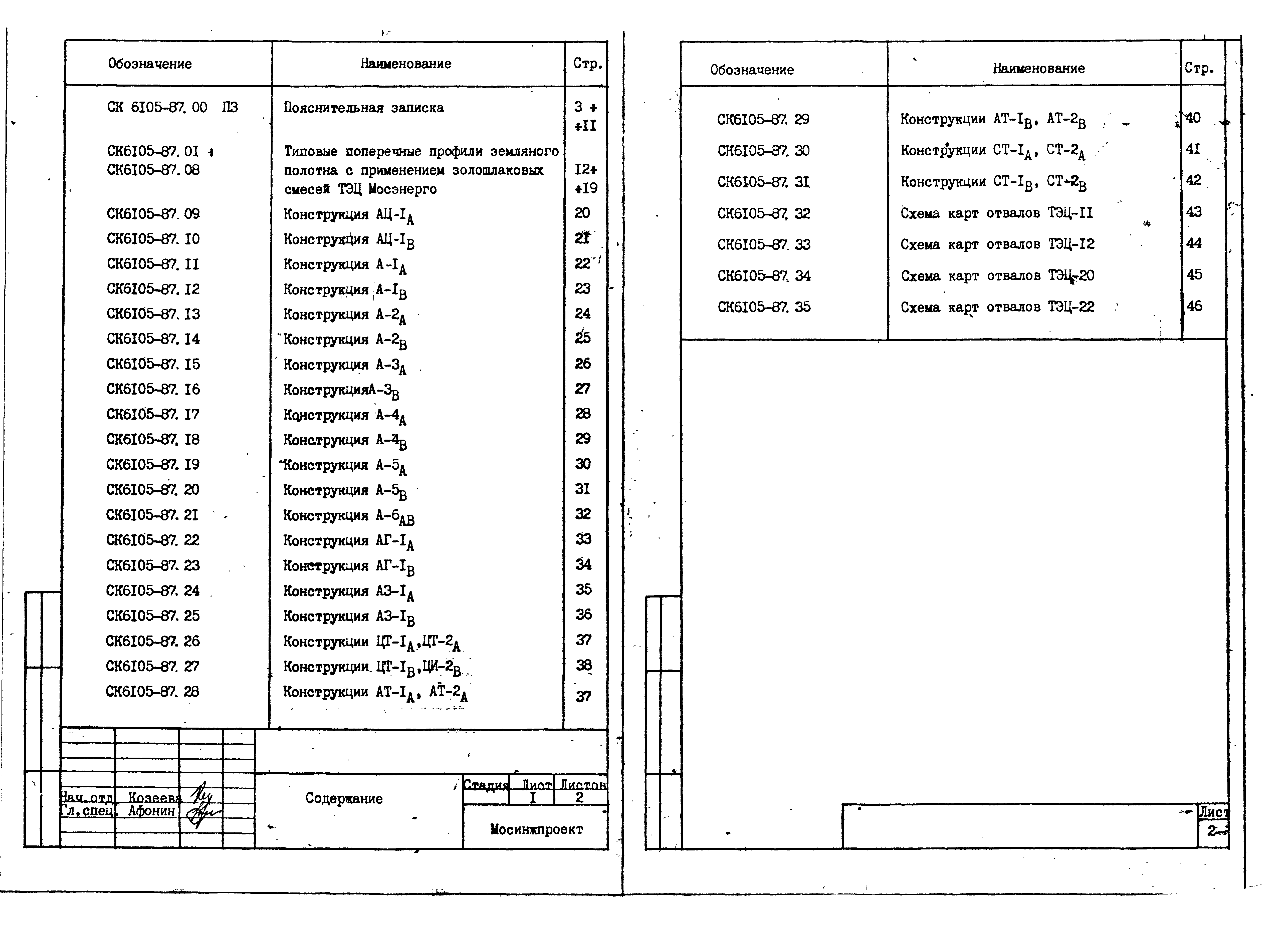 Альбом СК 6105-87