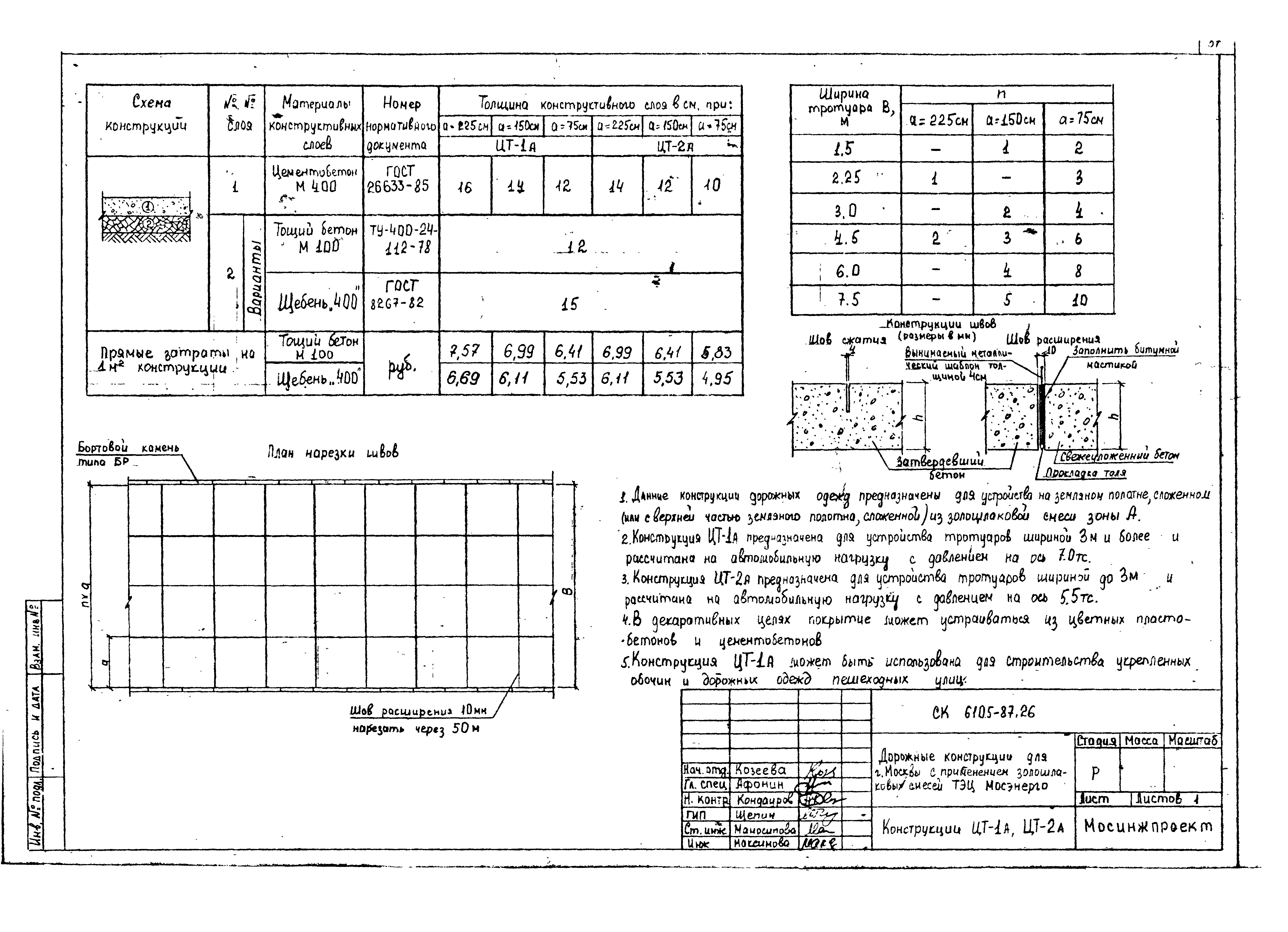 Альбом СК 6105-87