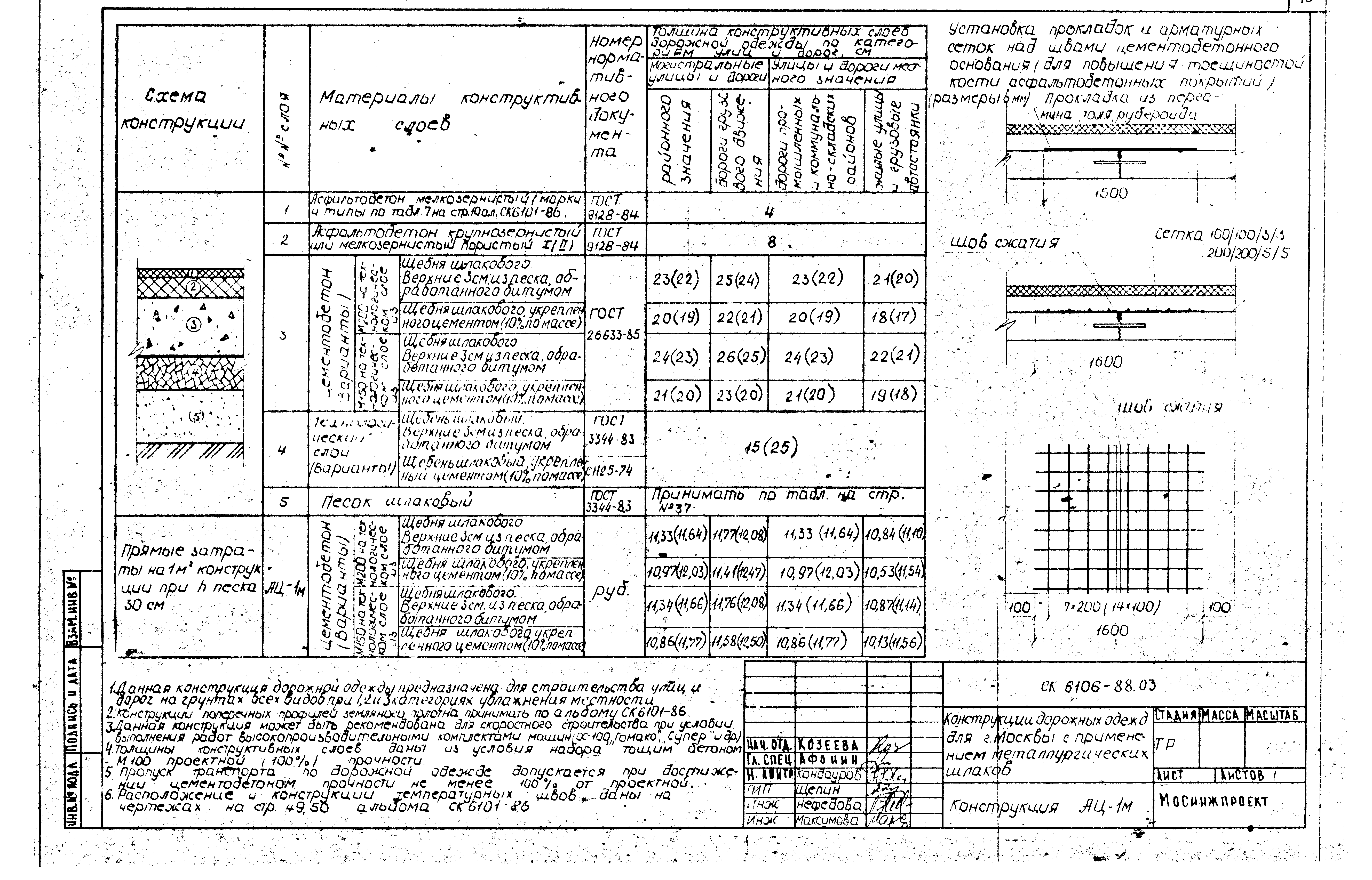 Альбом СК 6106-88