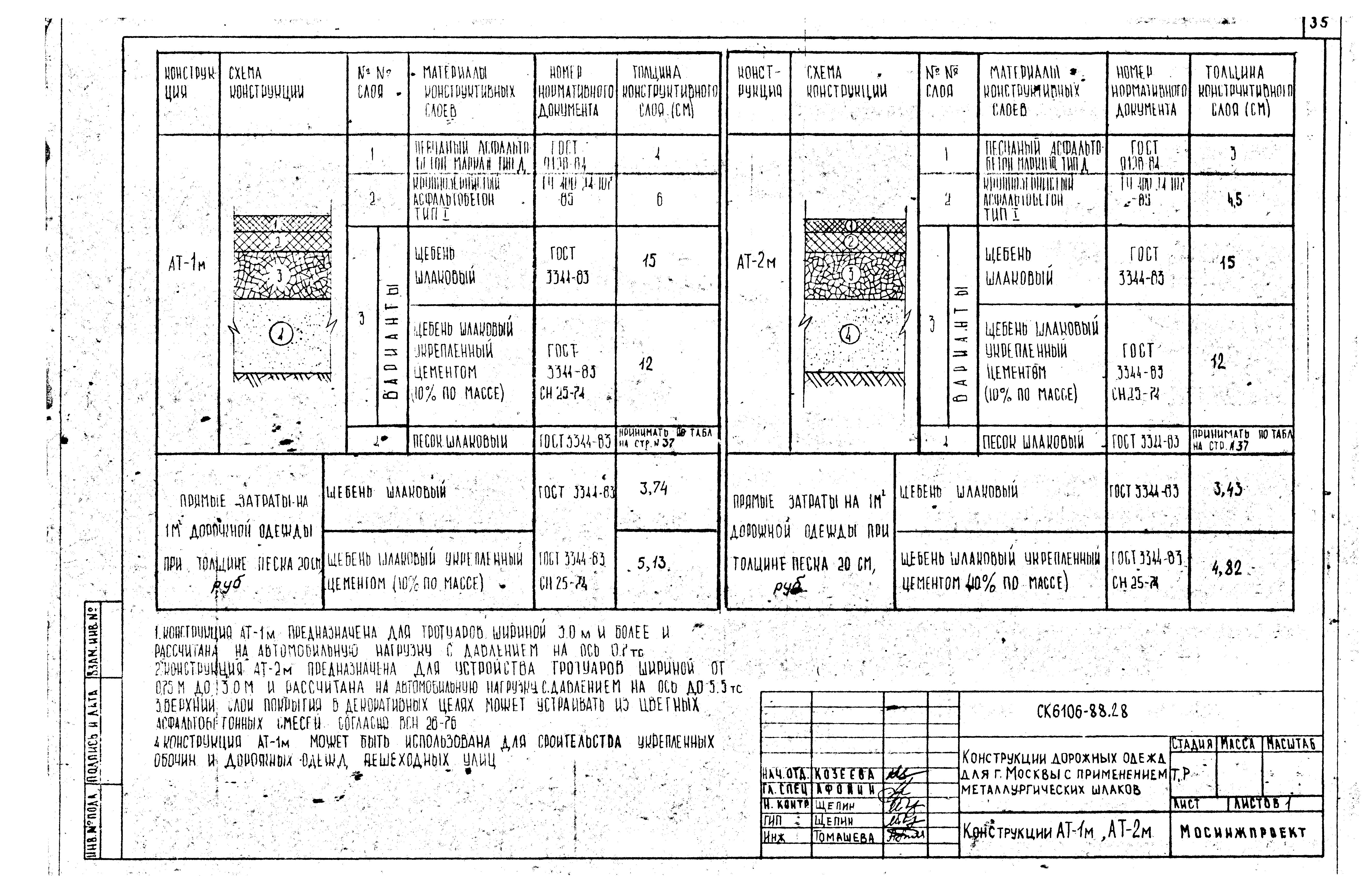 Альбом СК 6106-88