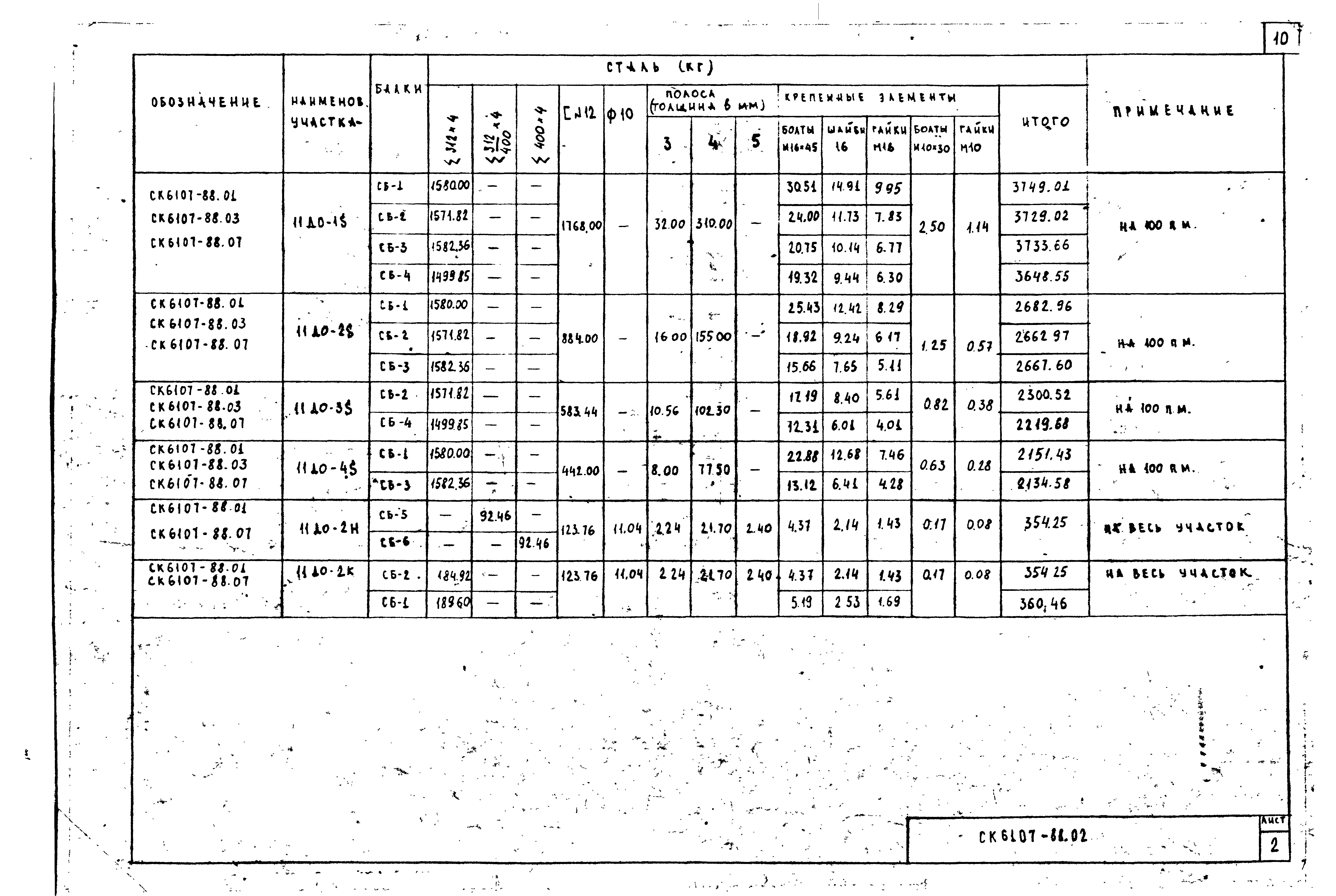 Альбом СК 6107-88