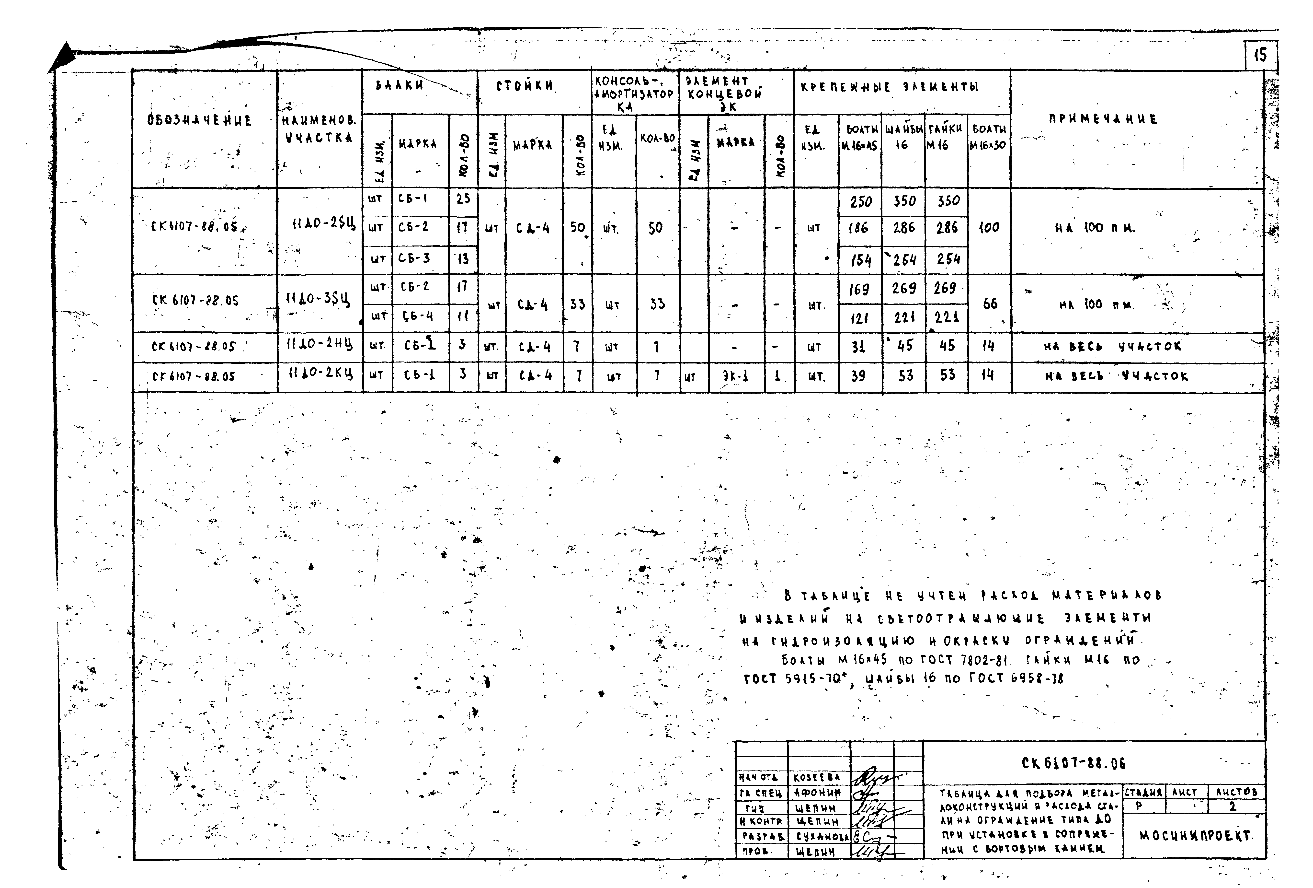 Альбом СК 6107-88