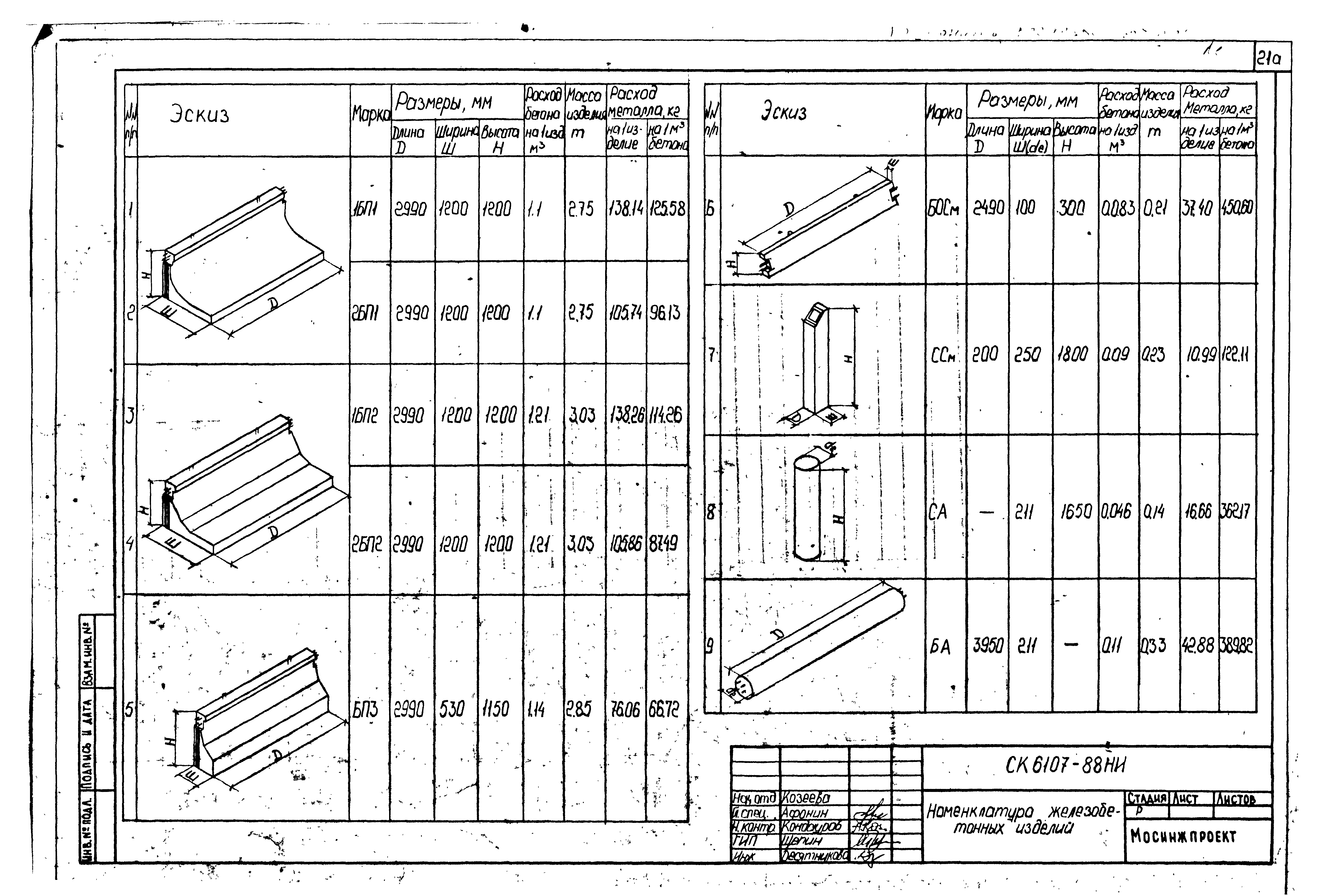 Альбом СК 6107-88