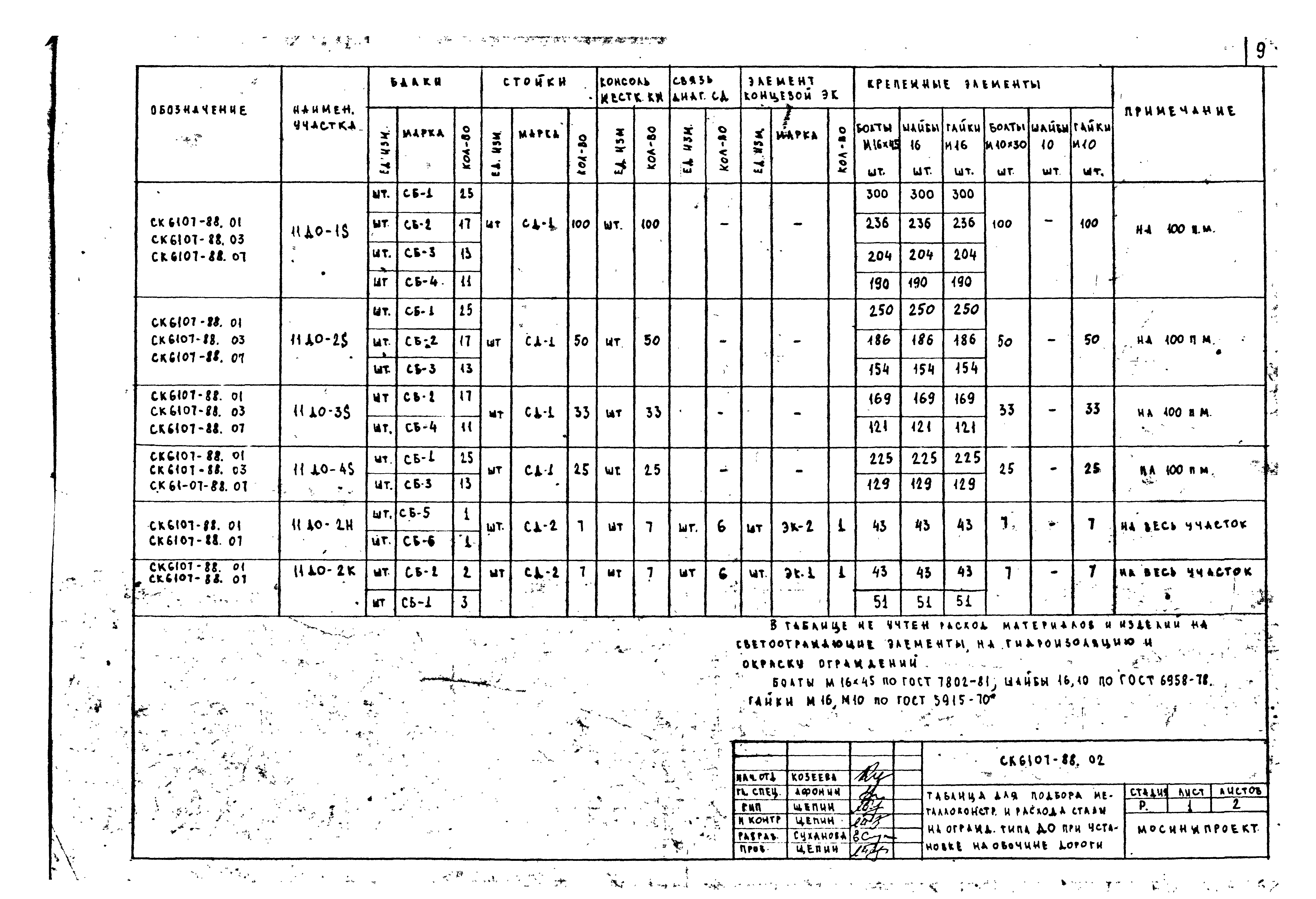 Альбом СК 6107-88