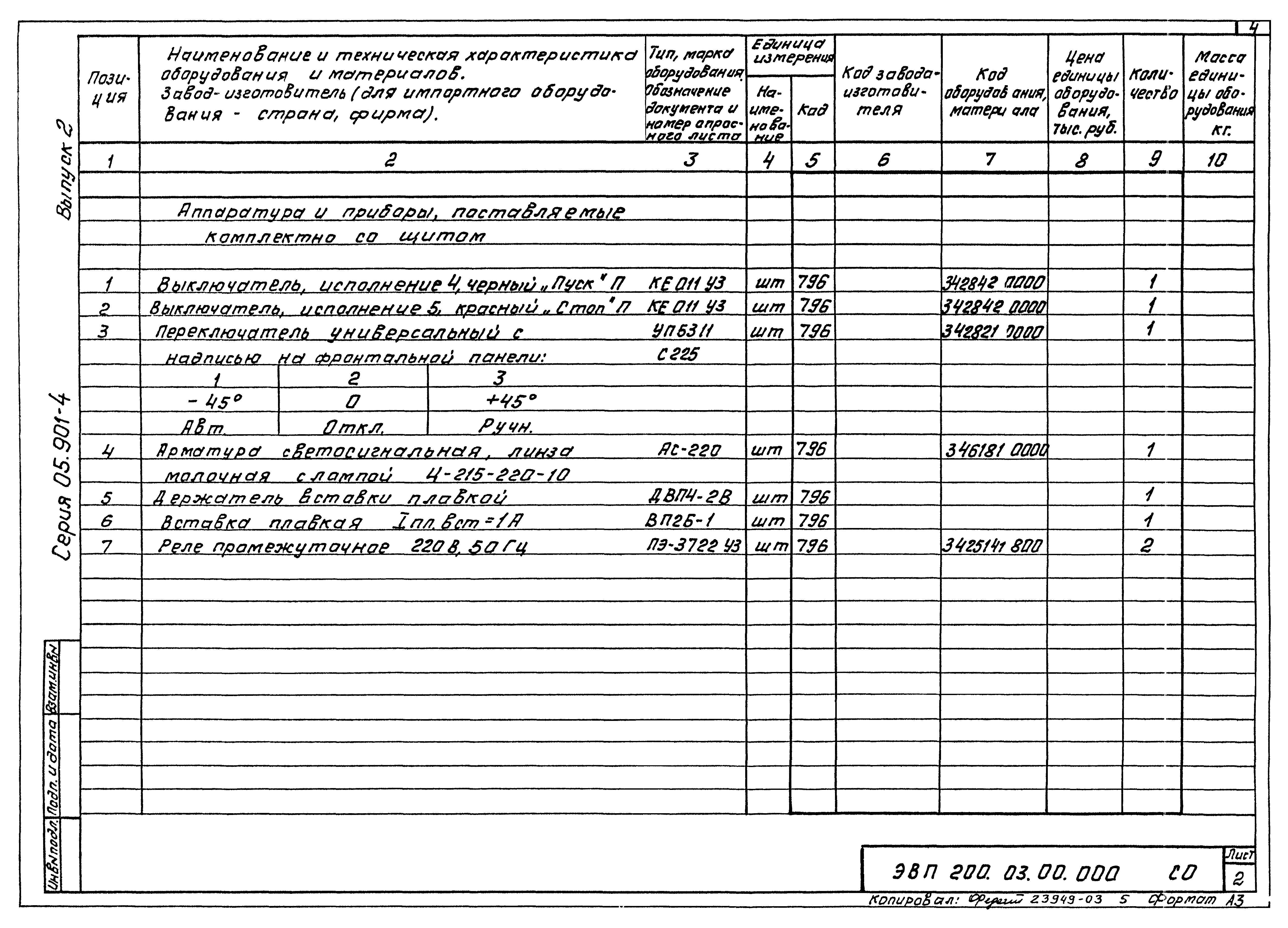 Серия 05.901-4