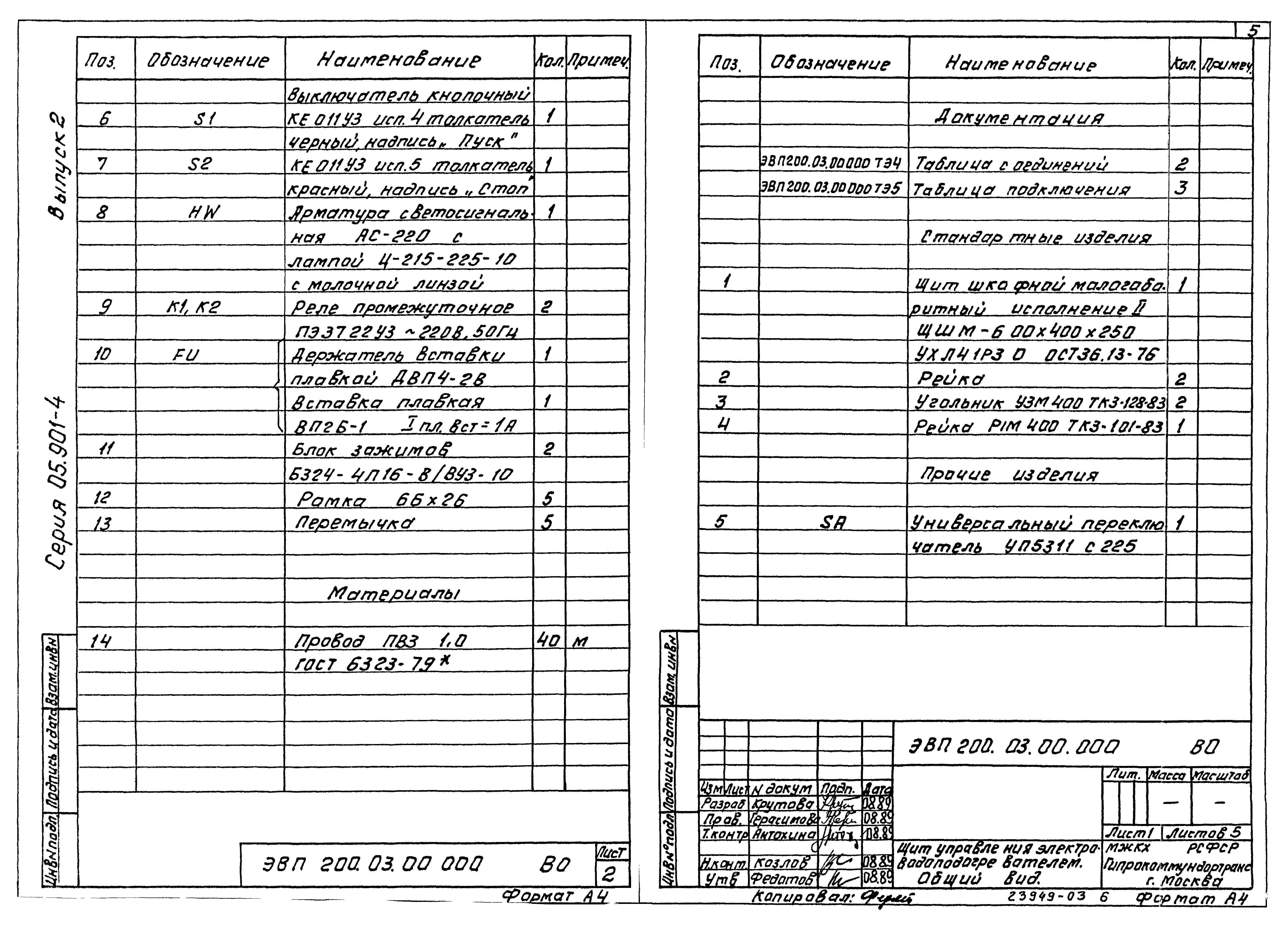 Серия 05.901-4