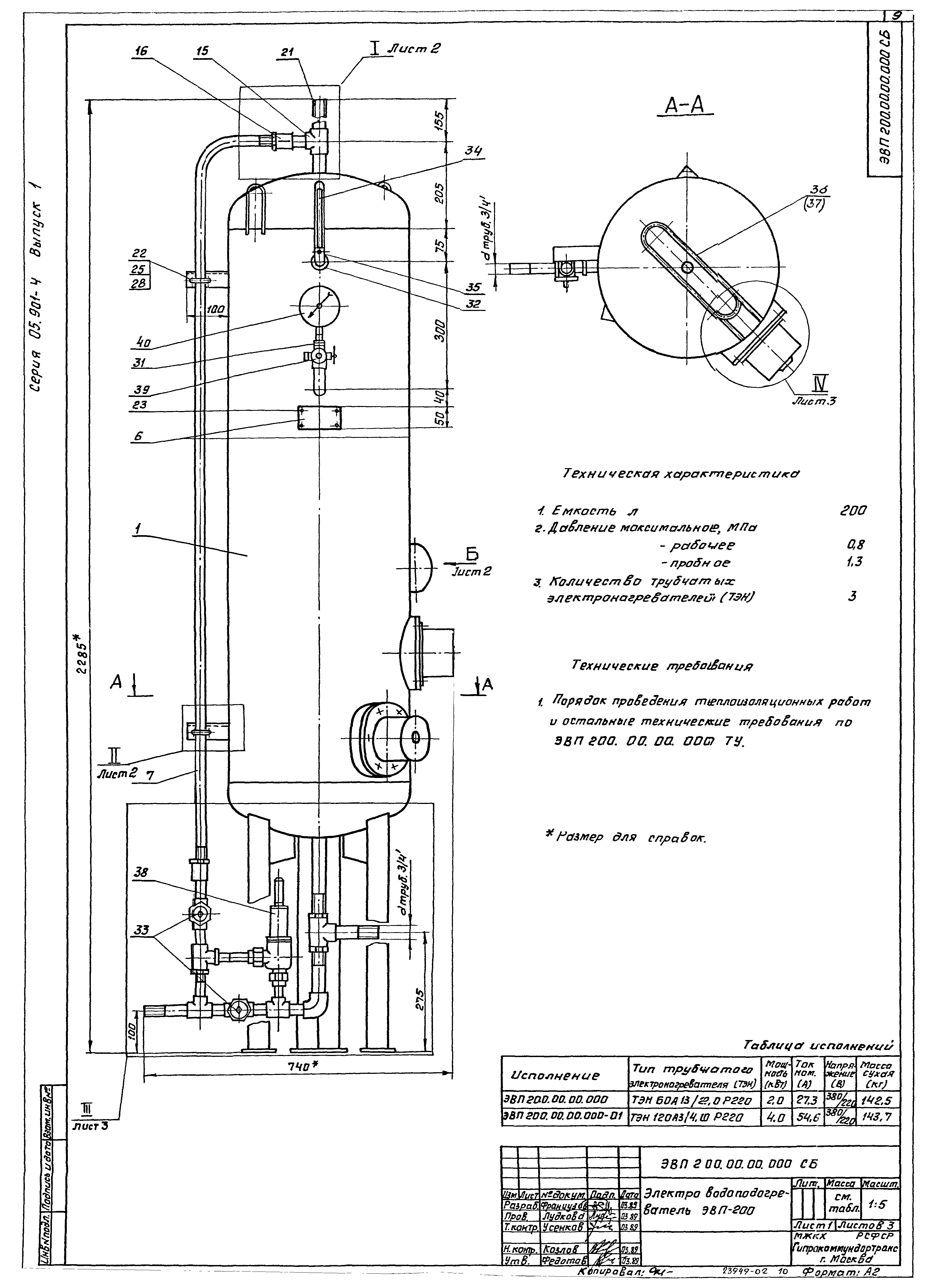 Серия 05.901-4