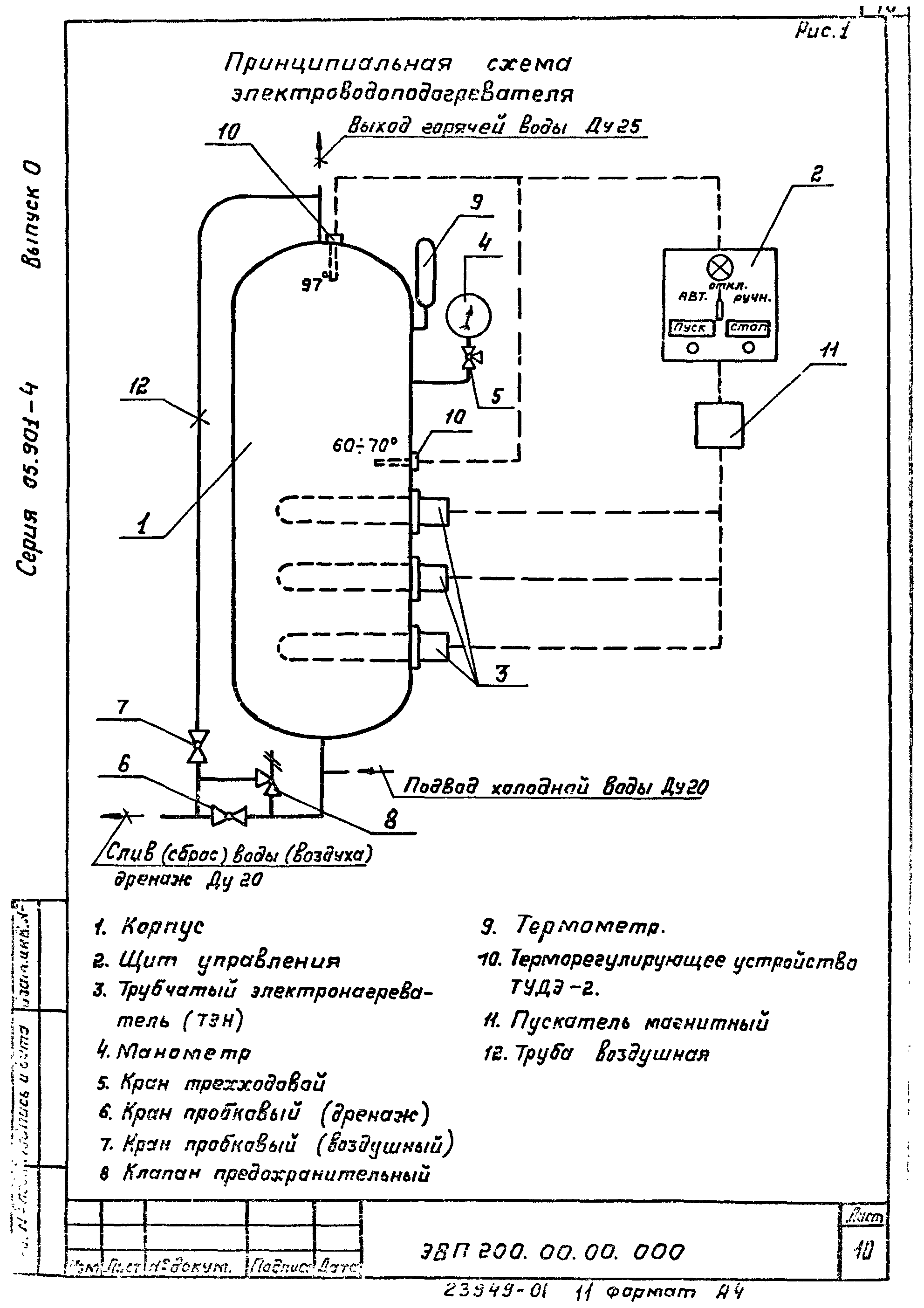 Серия 05.901-4