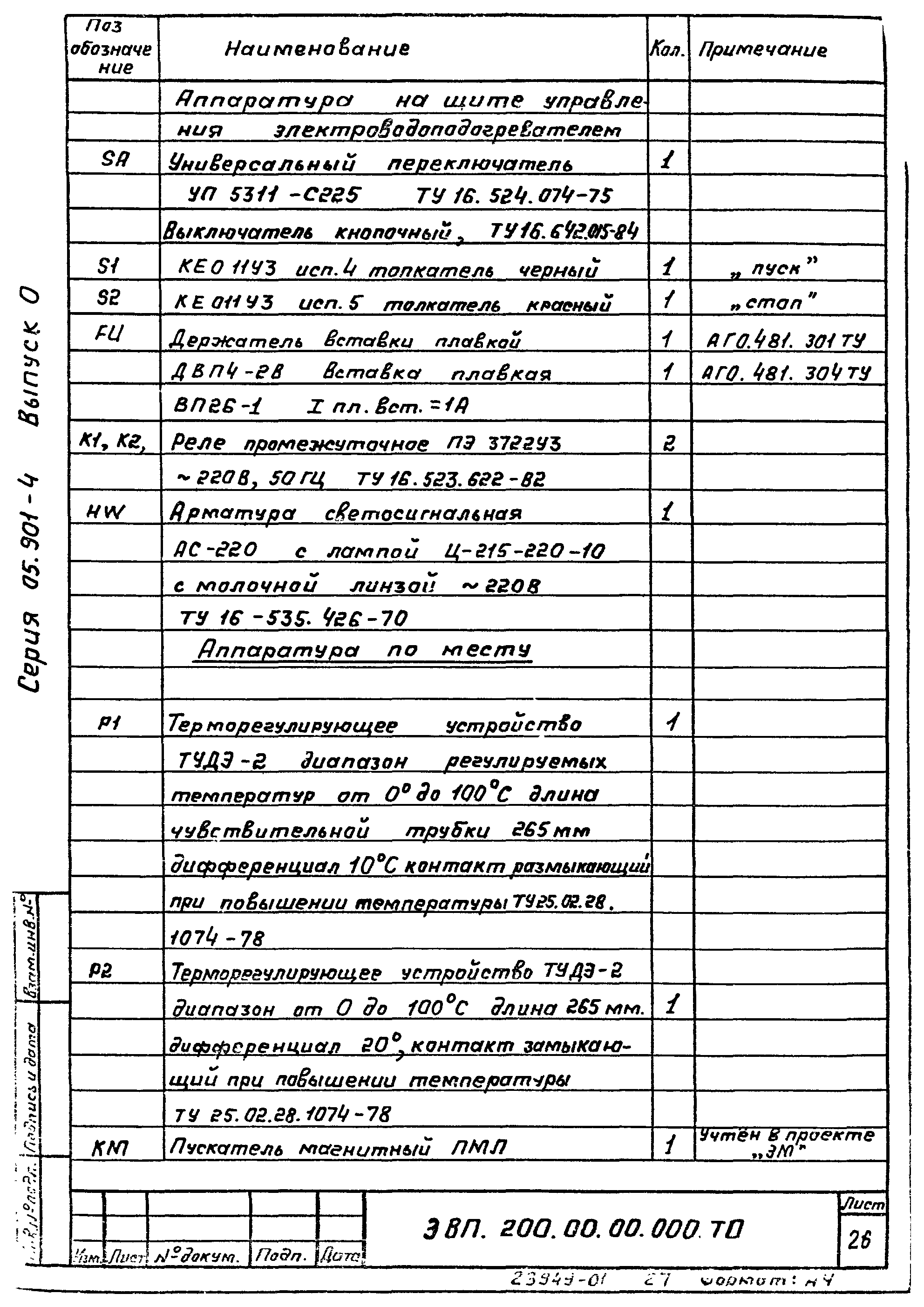 Серия 05.901-4