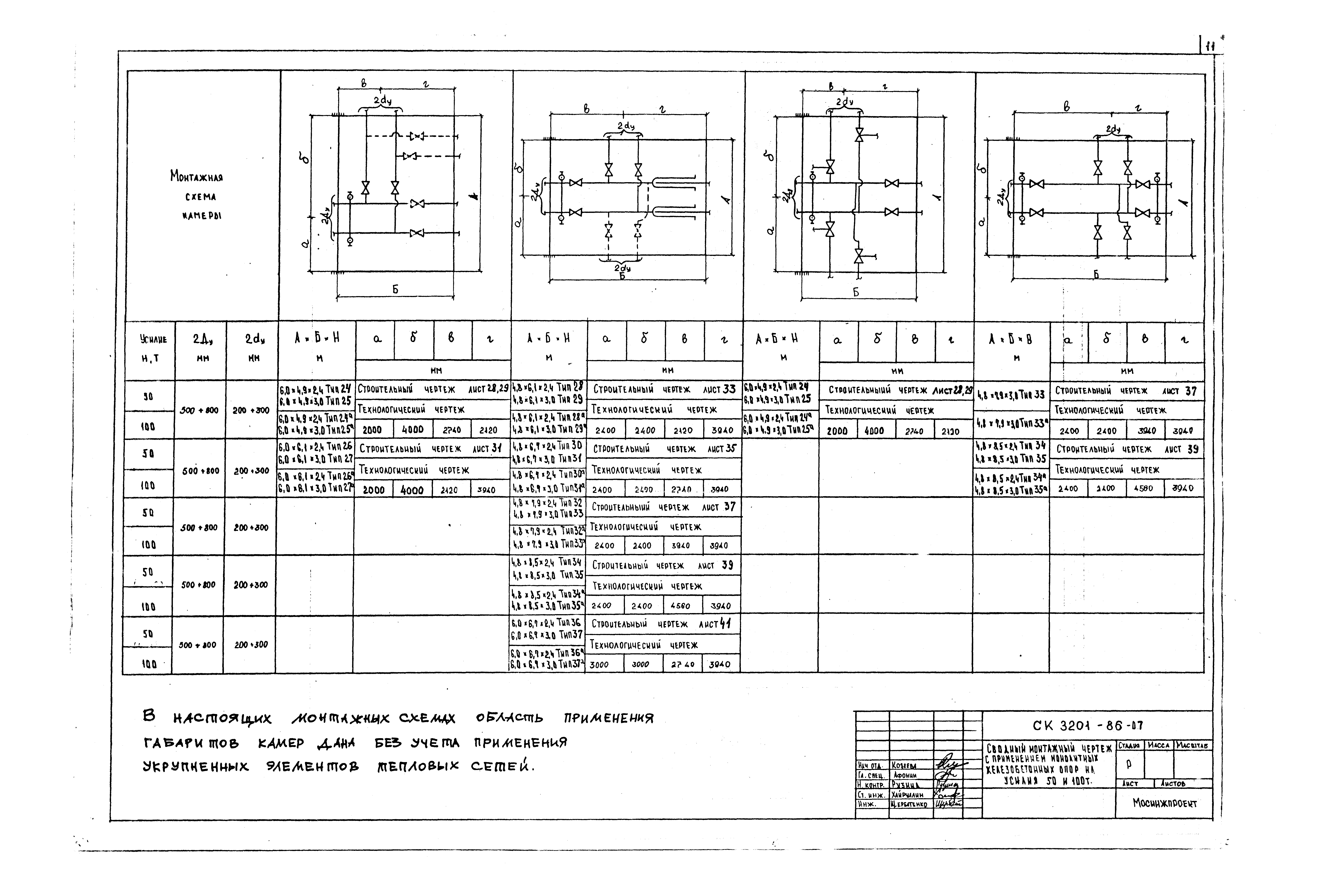 Альбом СК 3201-86