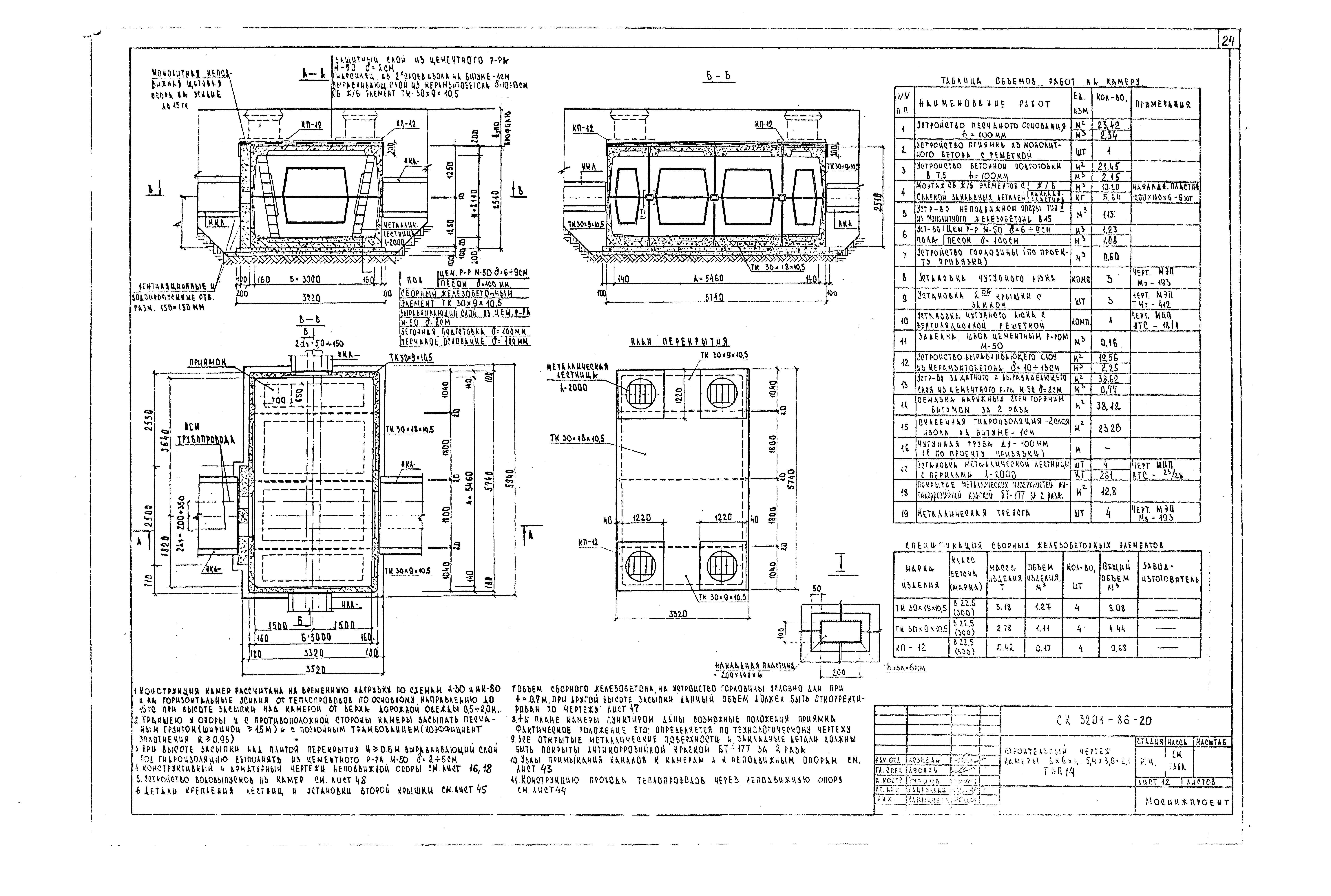 Альбом СК 3201-86