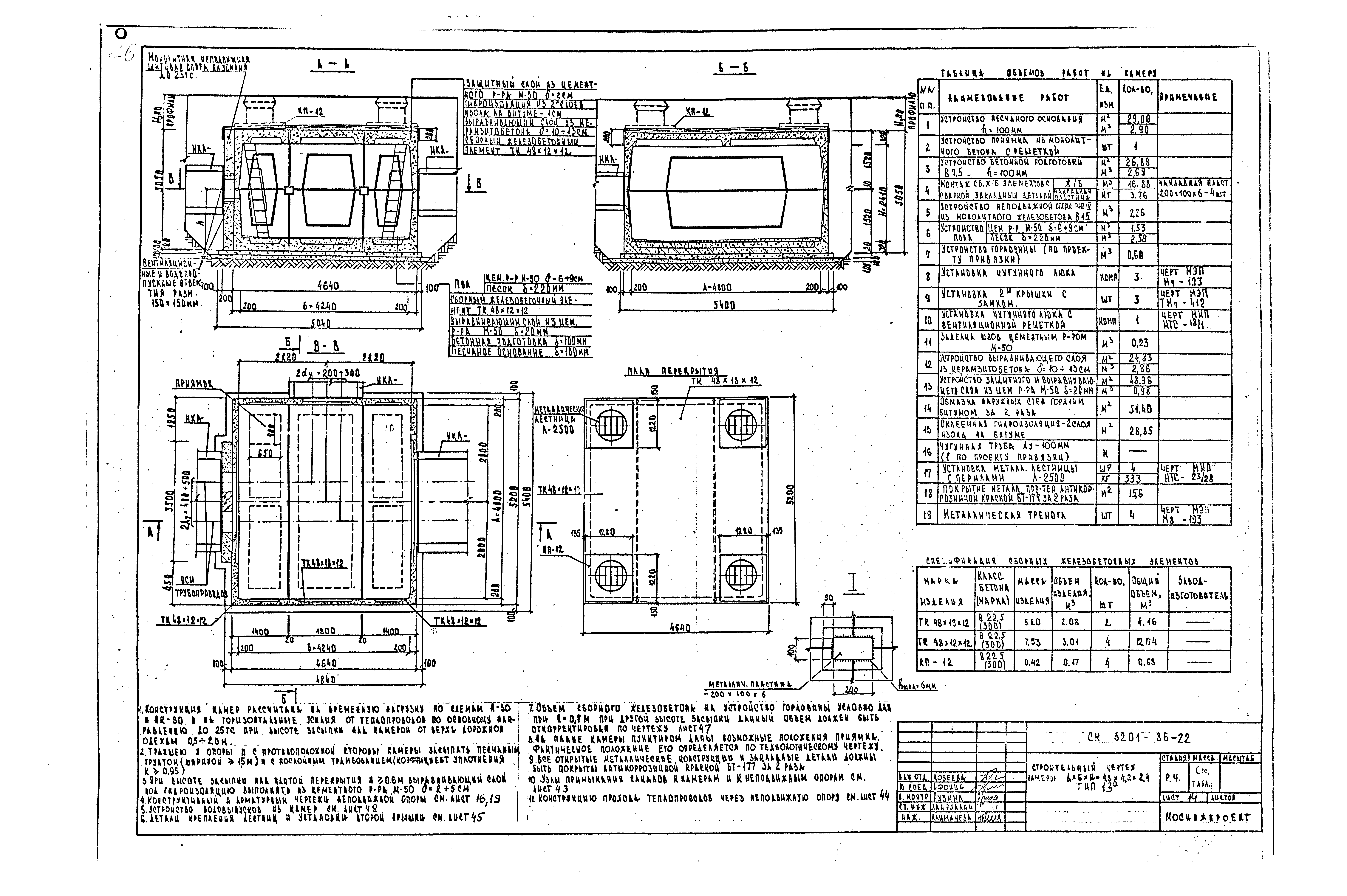 Альбом СК 3201-86