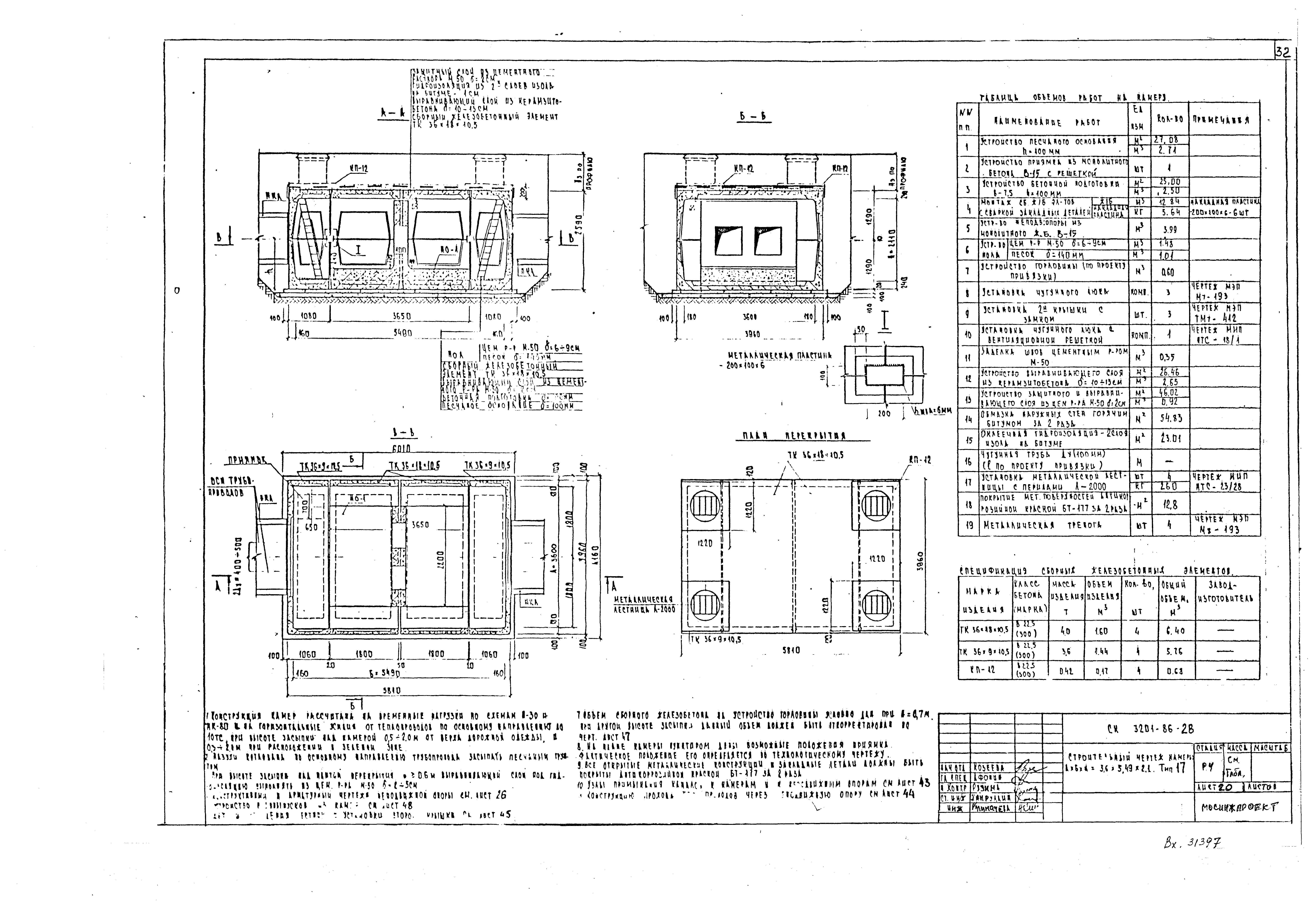 Альбом СК 3201-86