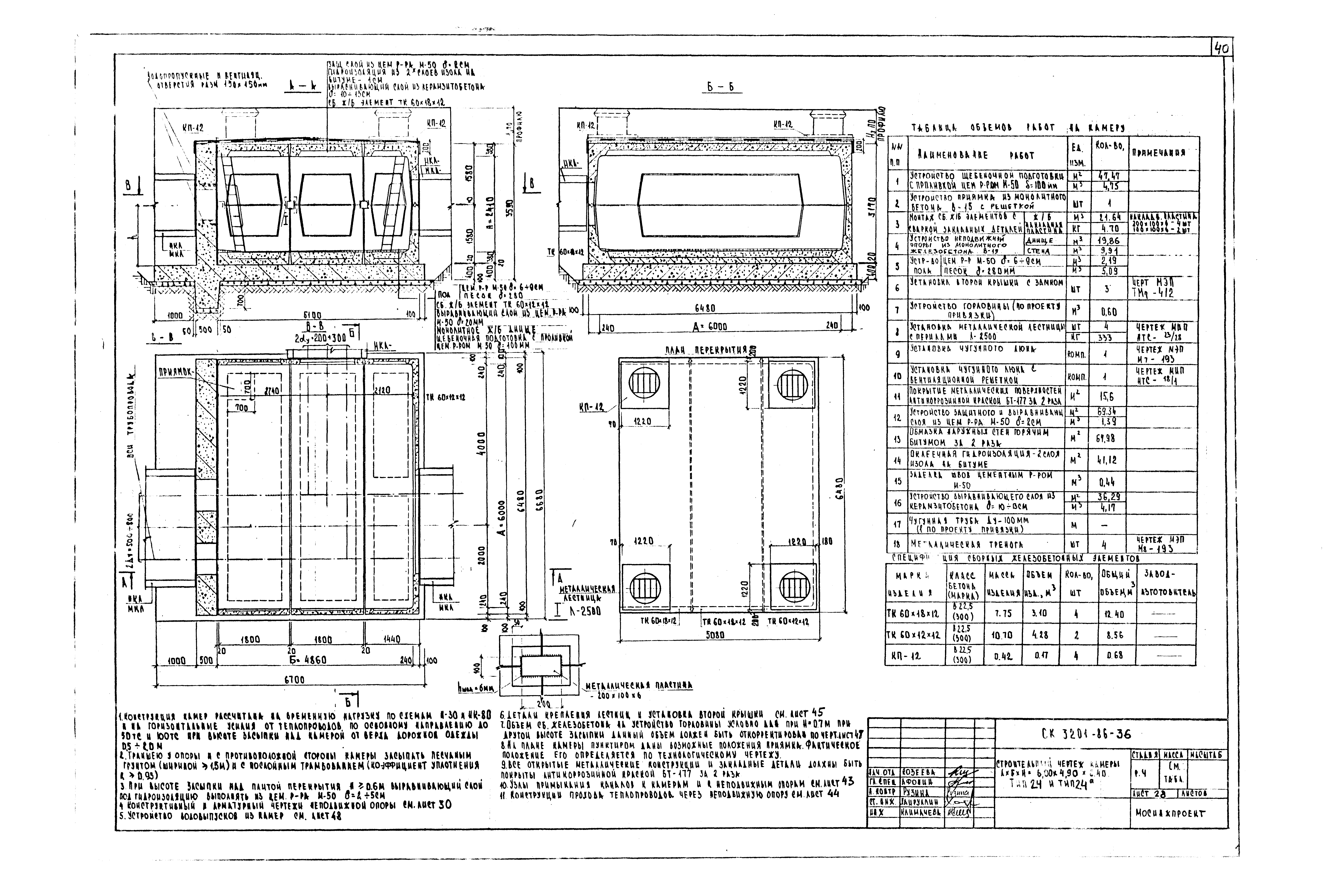 Альбом СК 3201-86