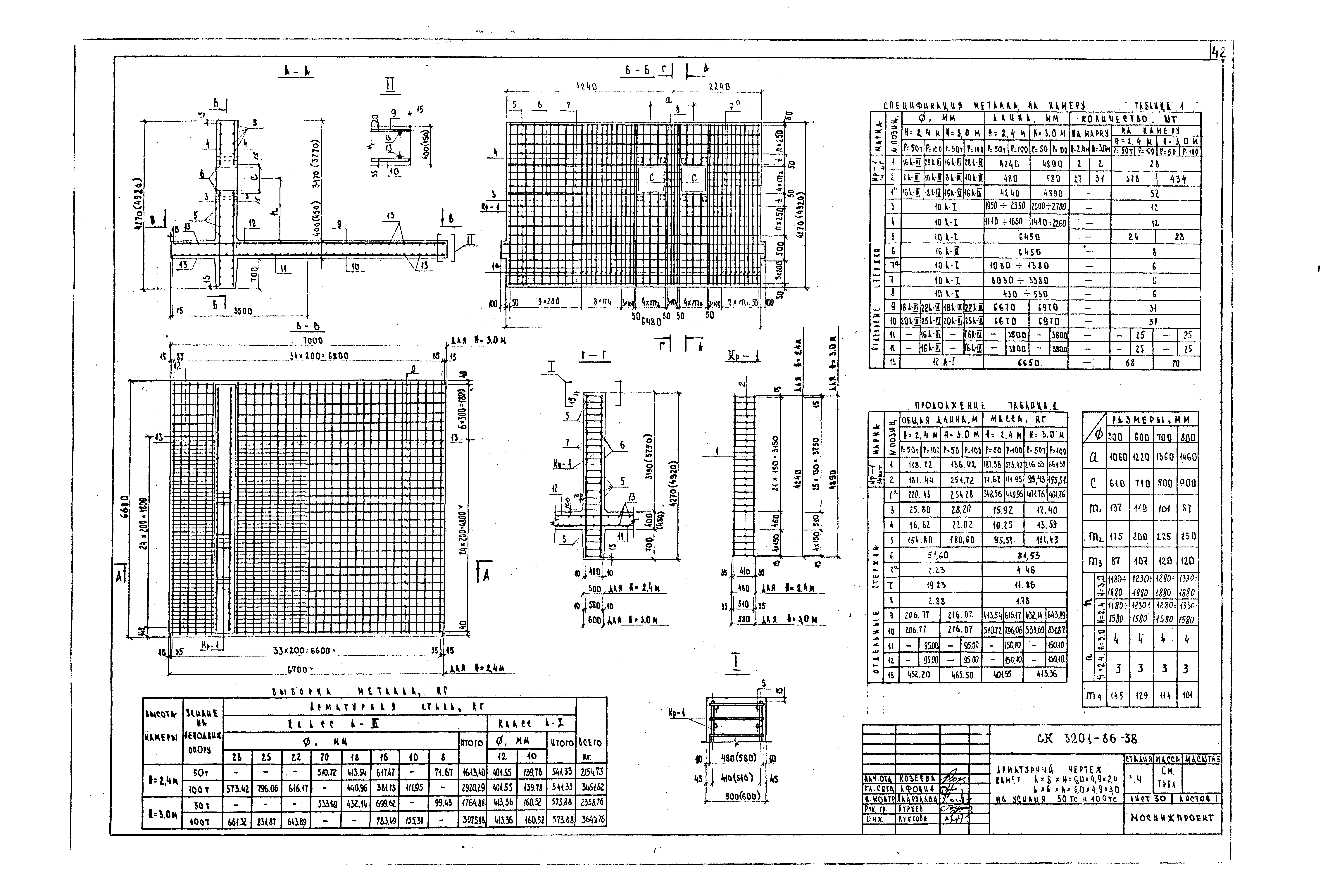 Альбом СК 3201-86