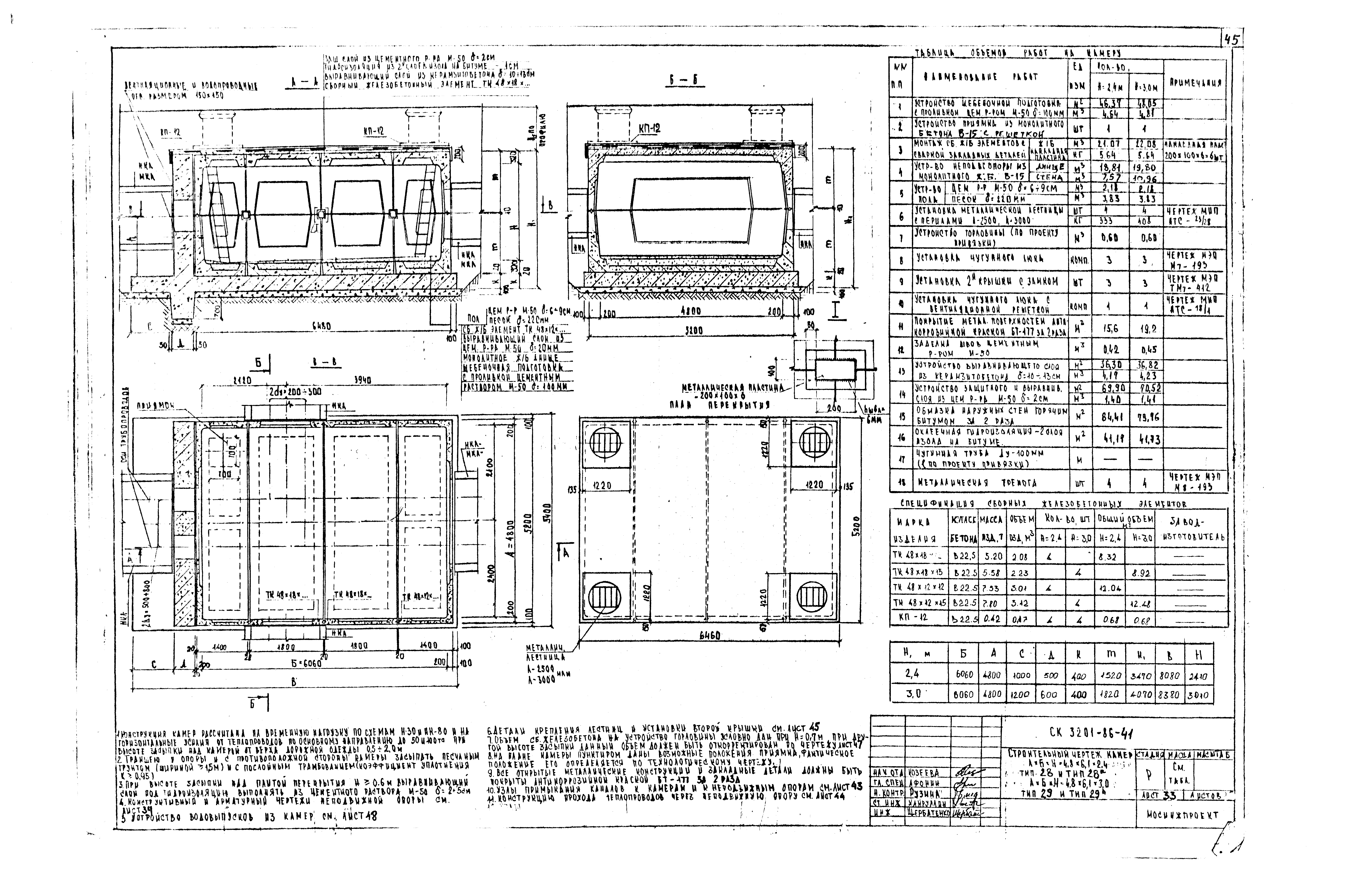 Альбом СК 3201-86