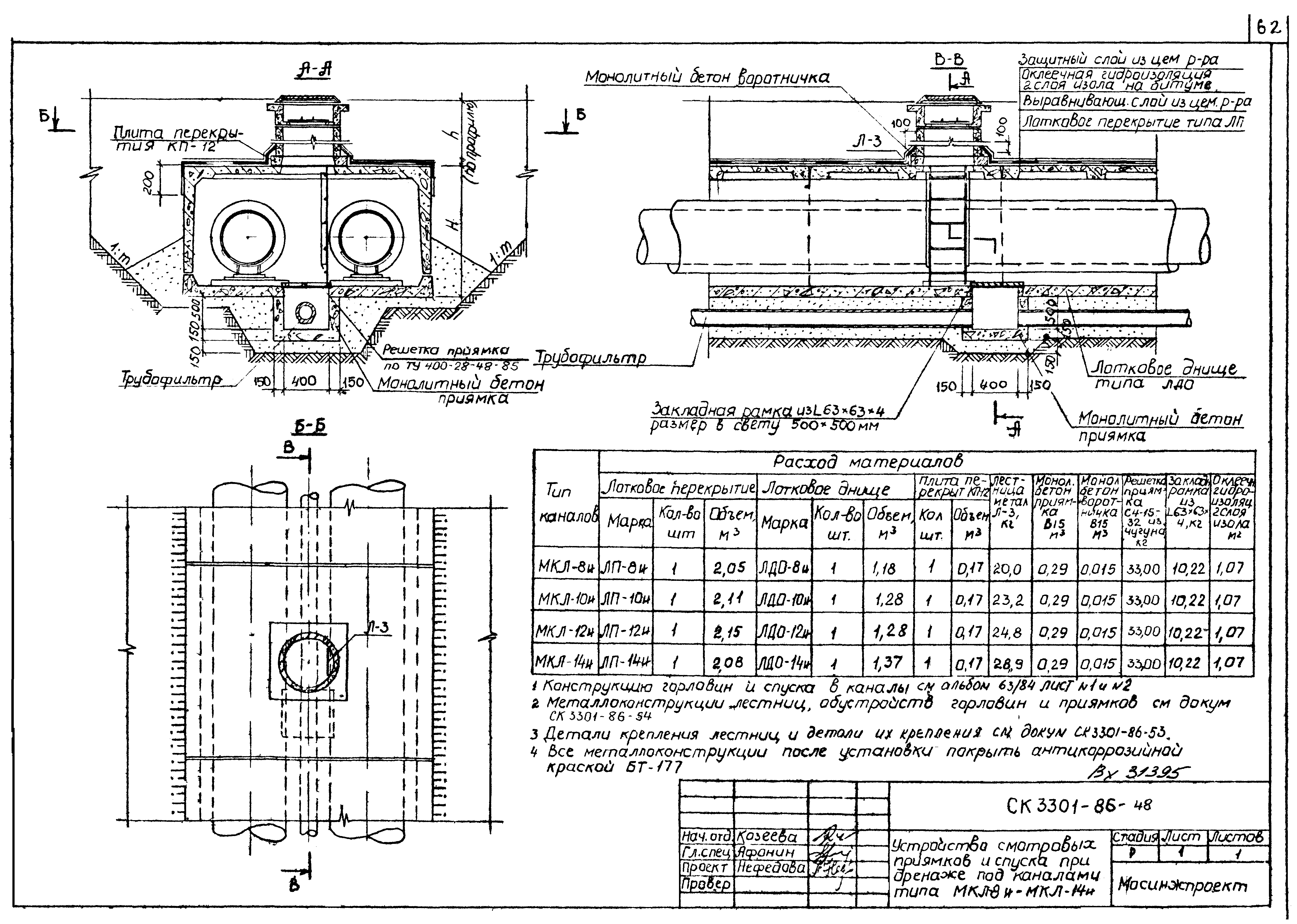 Альбом СК 3301-86