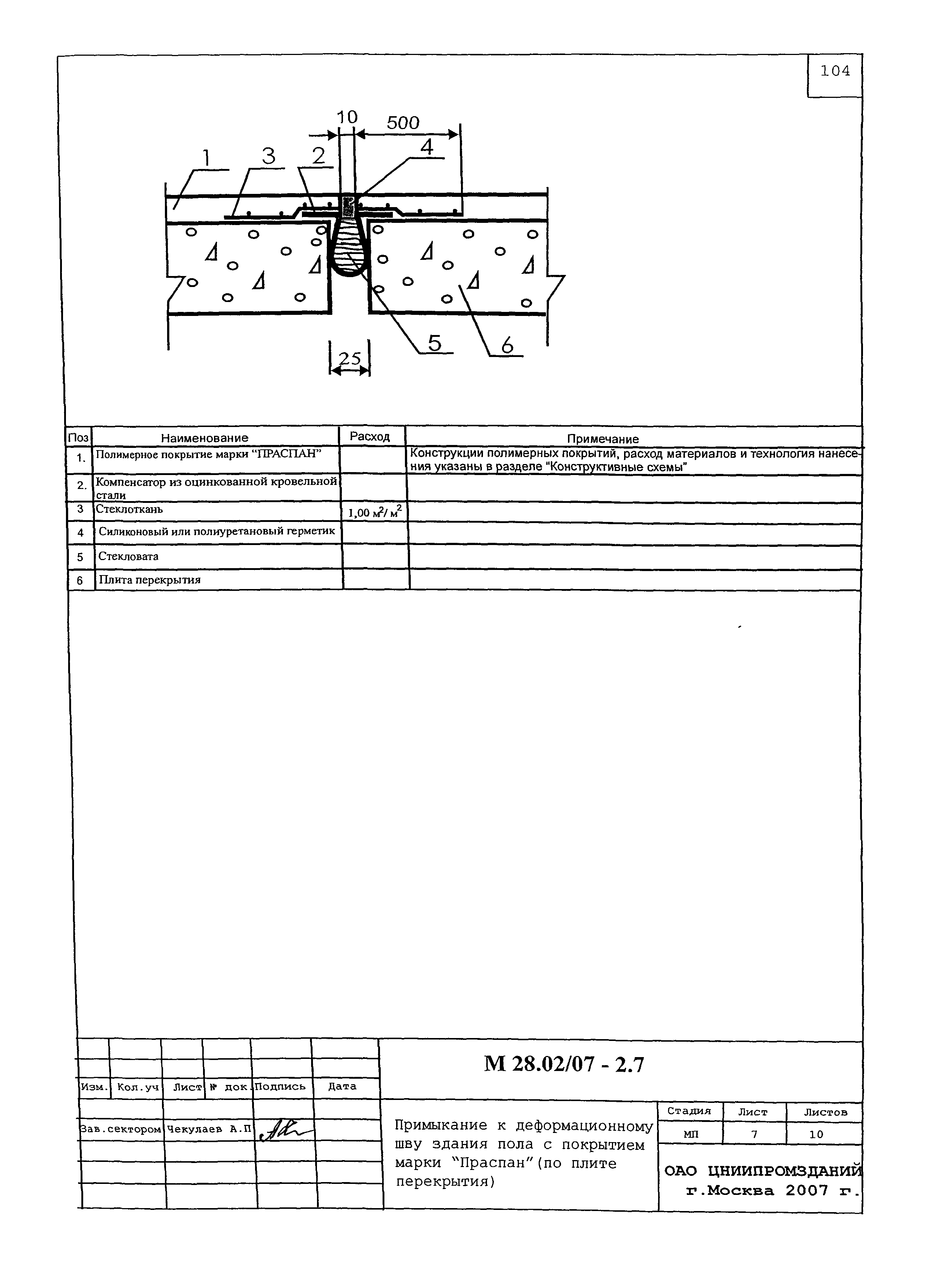 Шифр М28.02/07