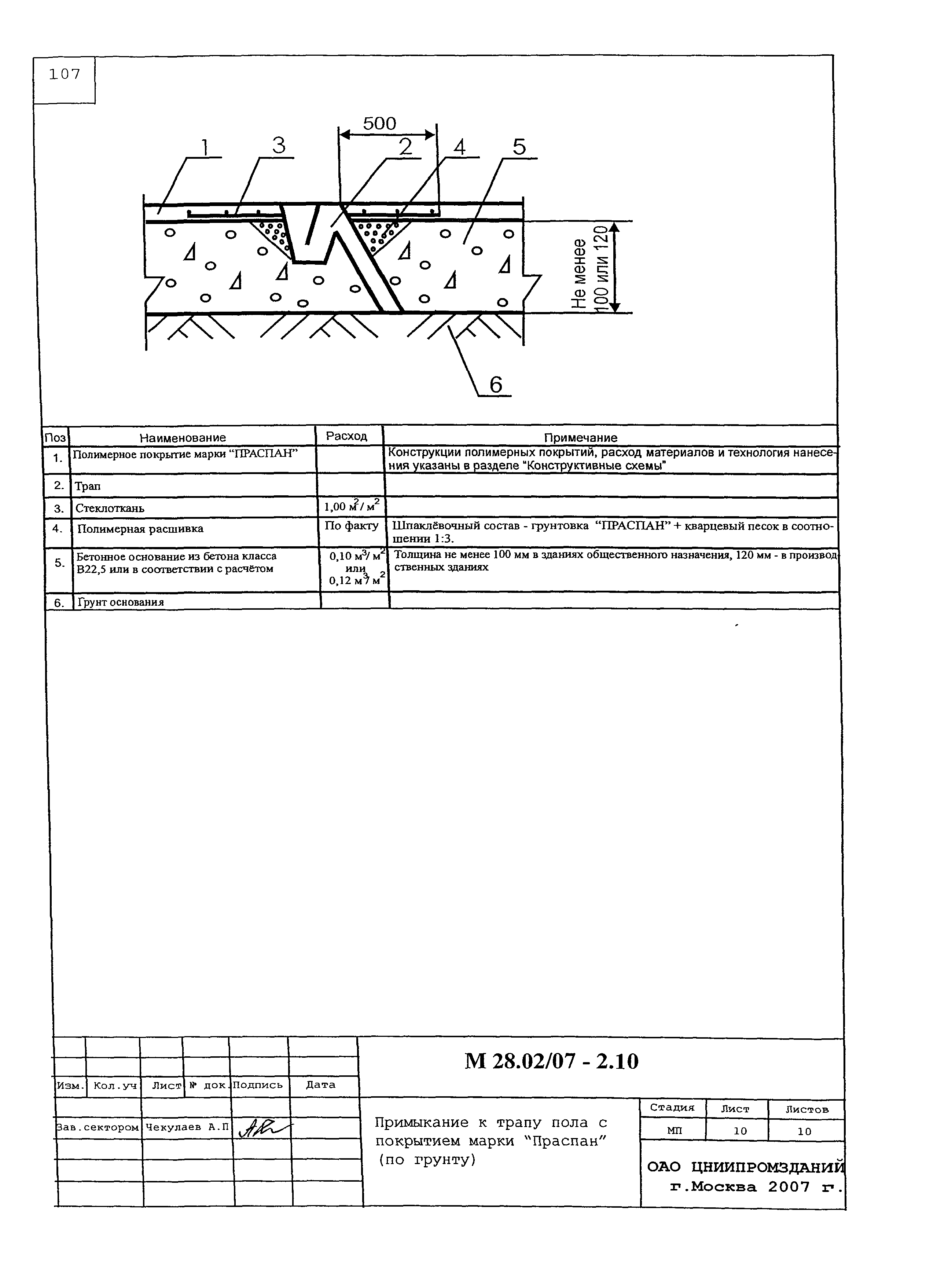 Шифр М28.02/07