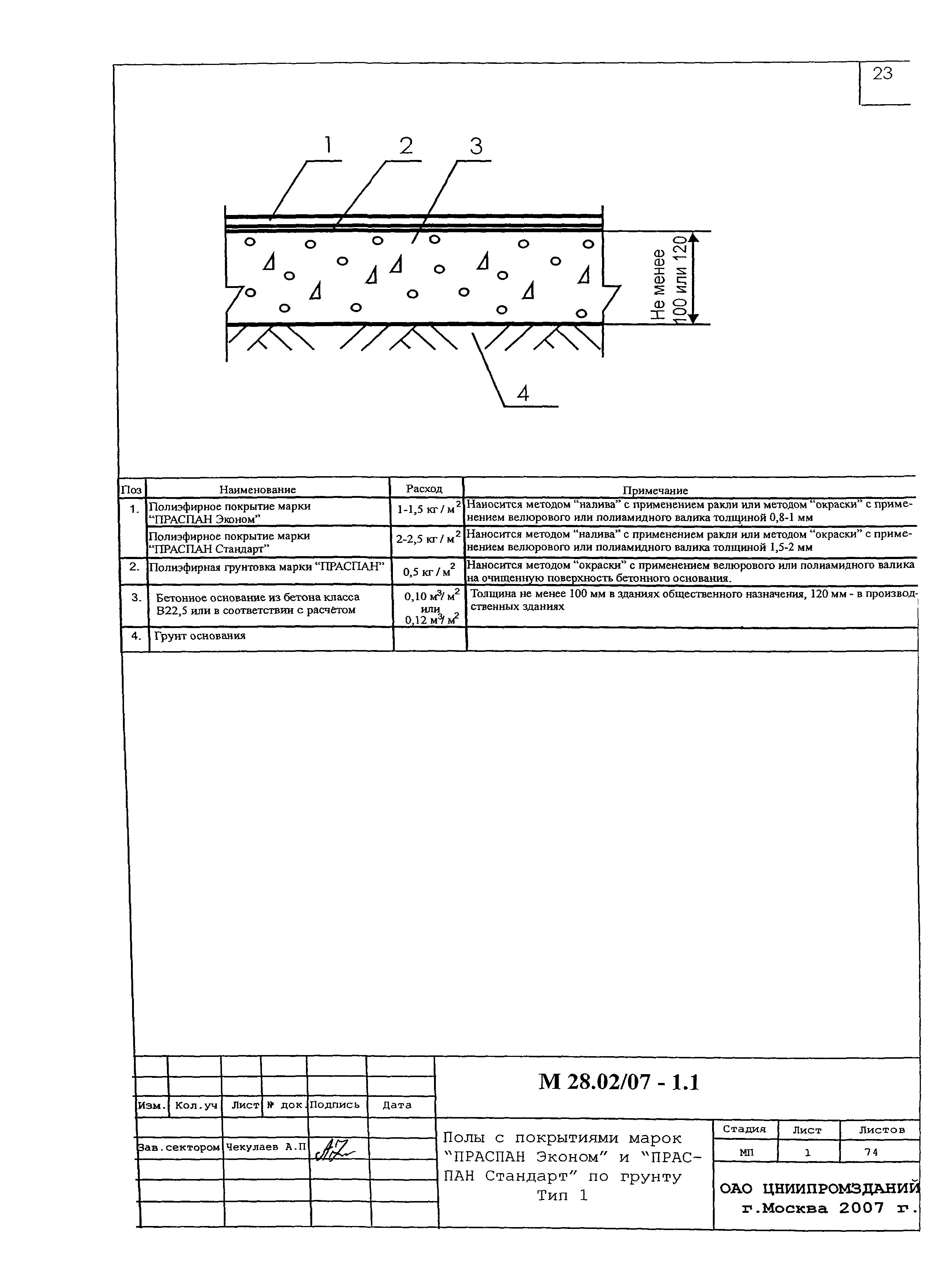 Шифр М28.02/07