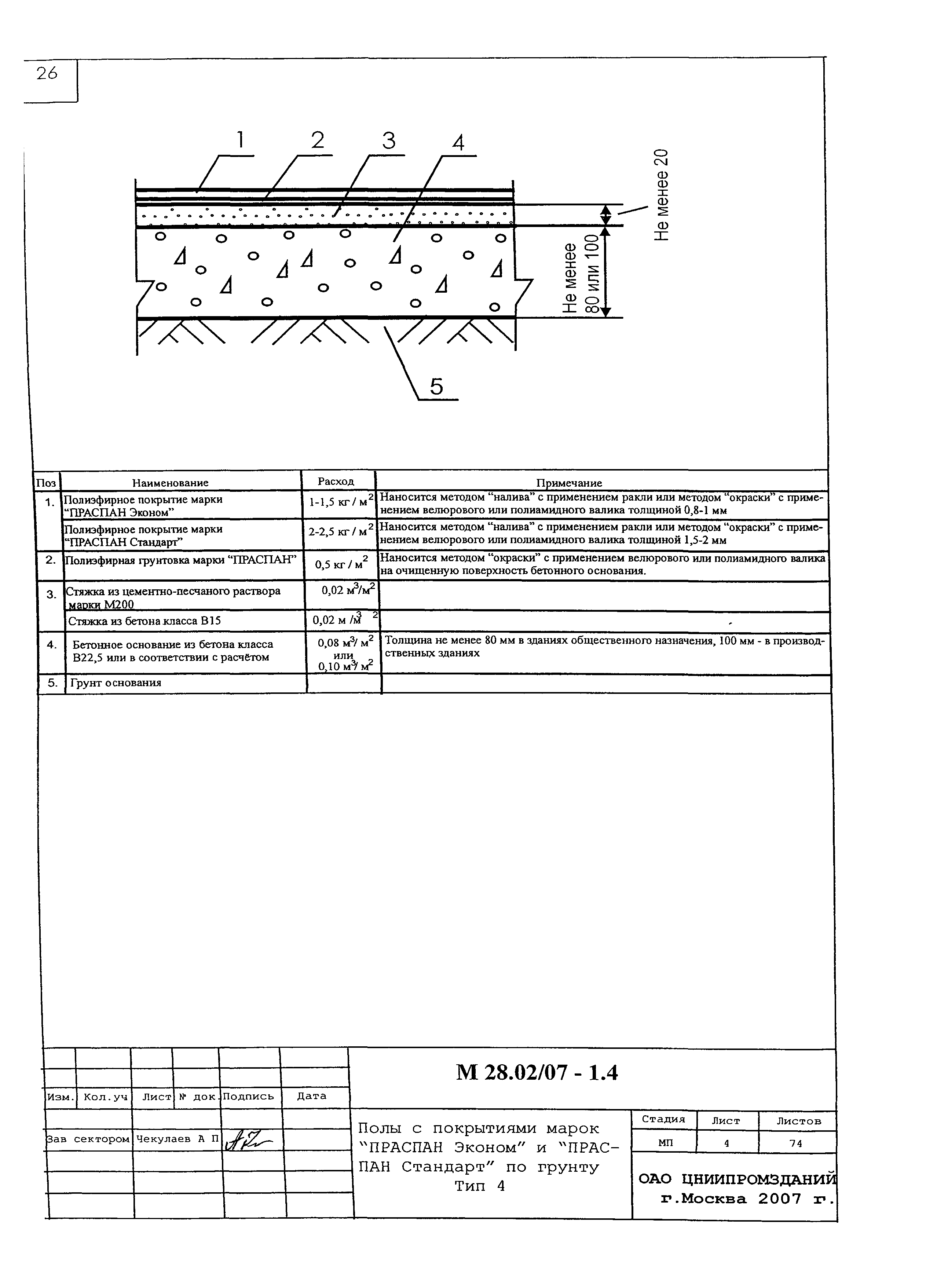 Шифр М28.02/07