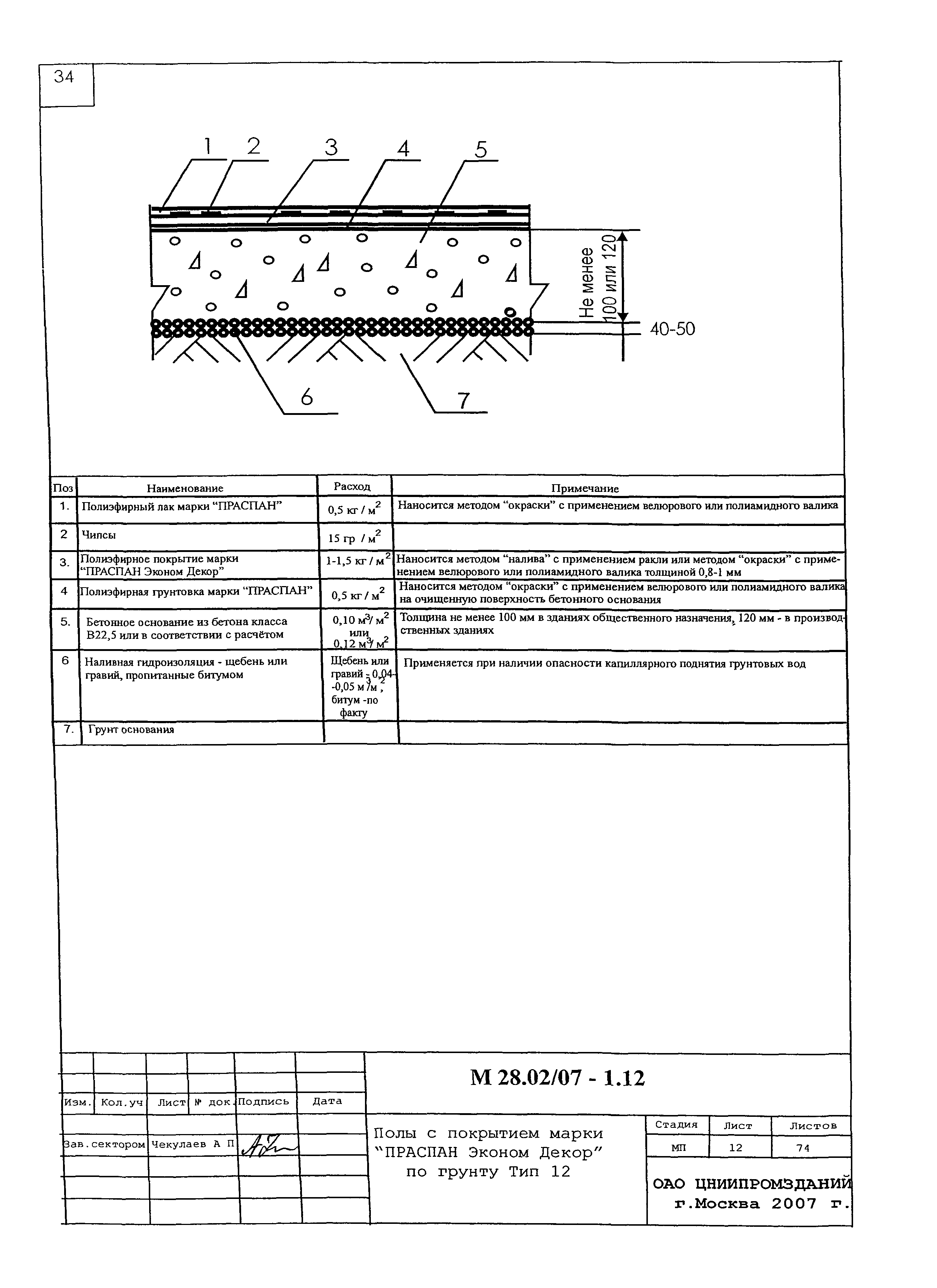 Шифр М28.02/07