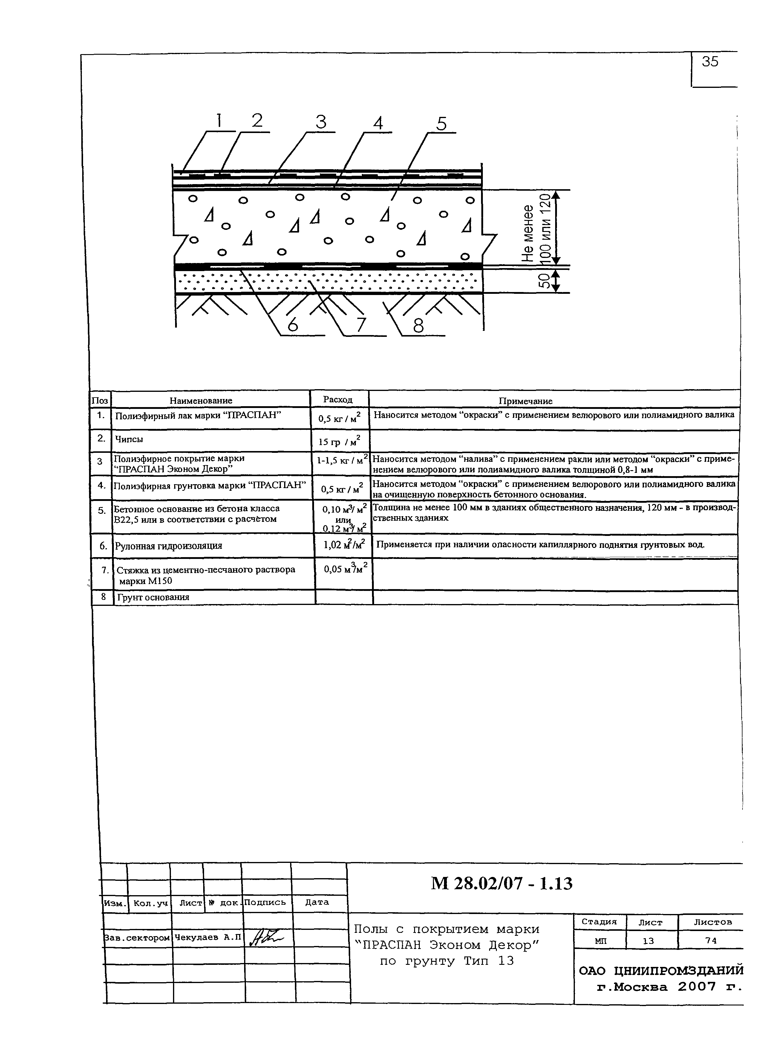 Шифр М28.02/07