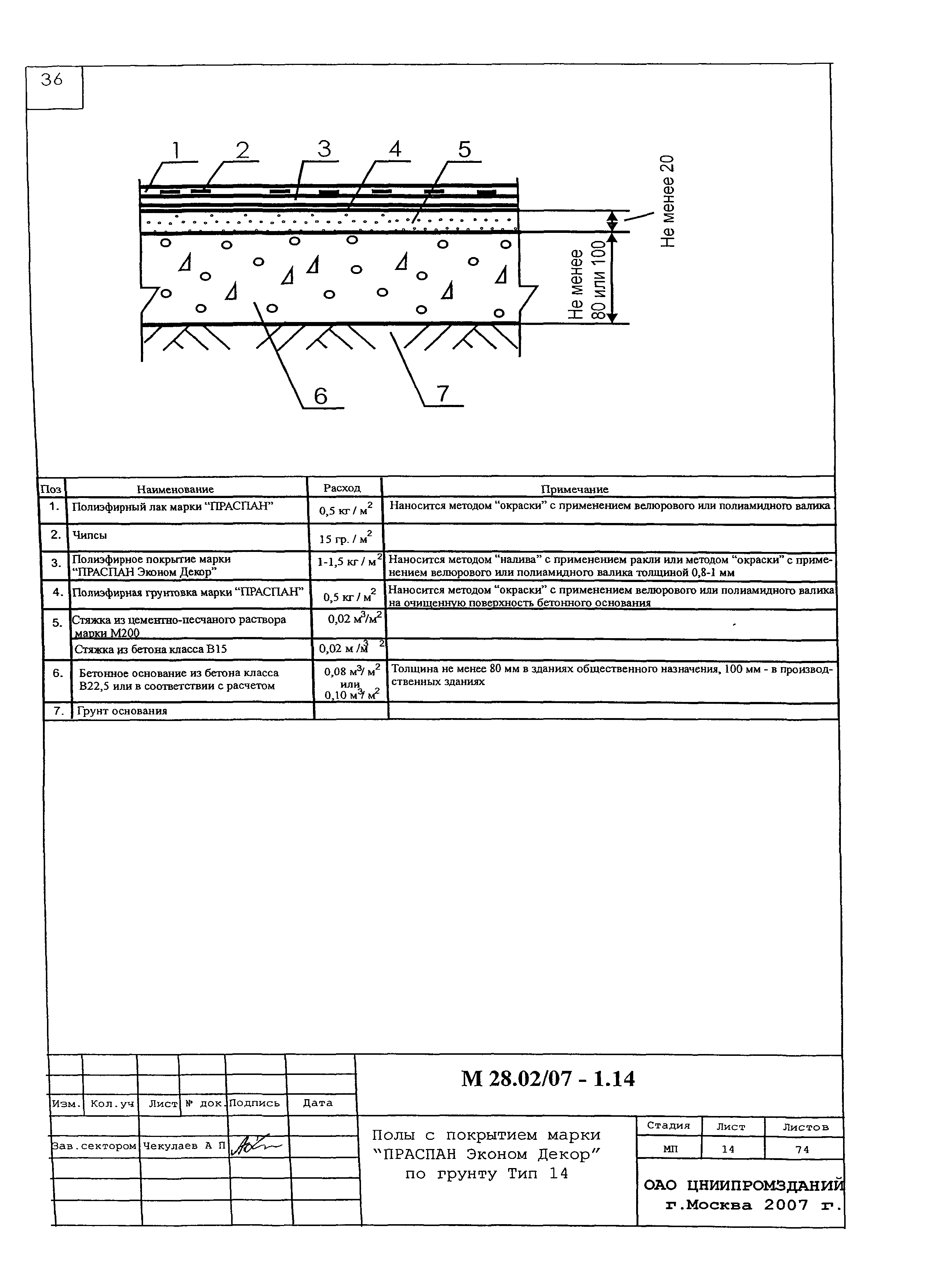 Шифр М28.02/07