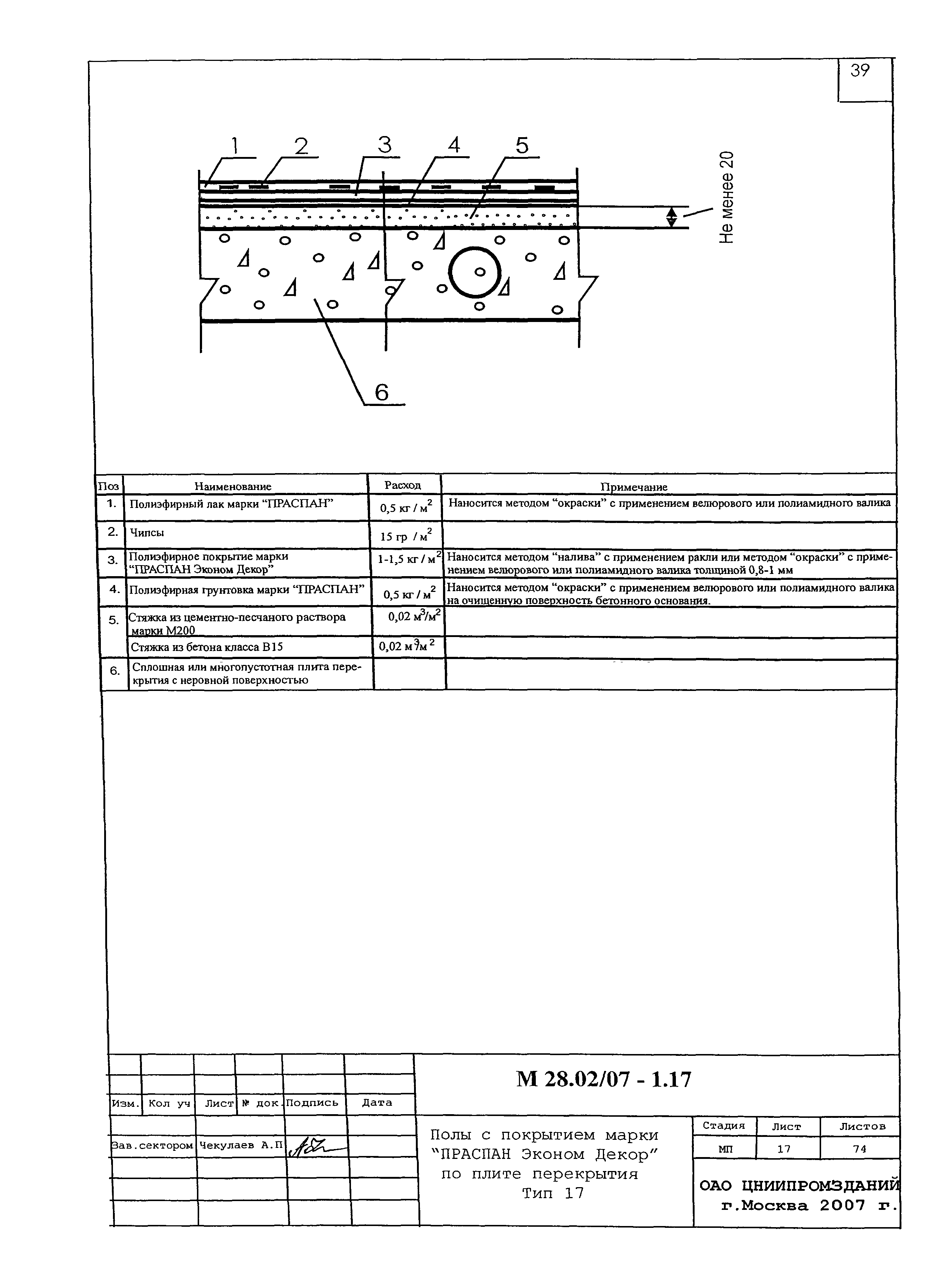 Шифр М28.02/07