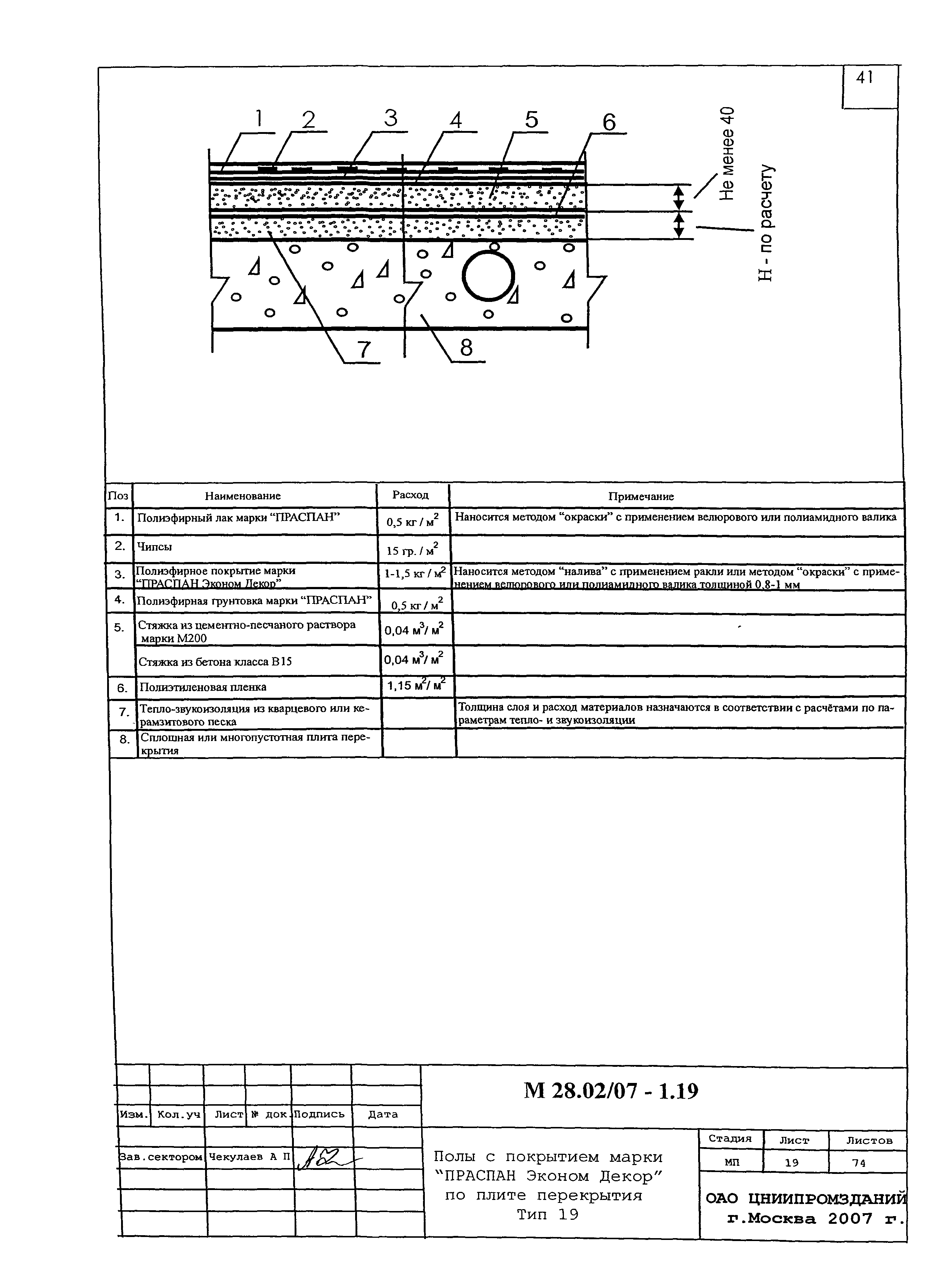 Шифр М28.02/07