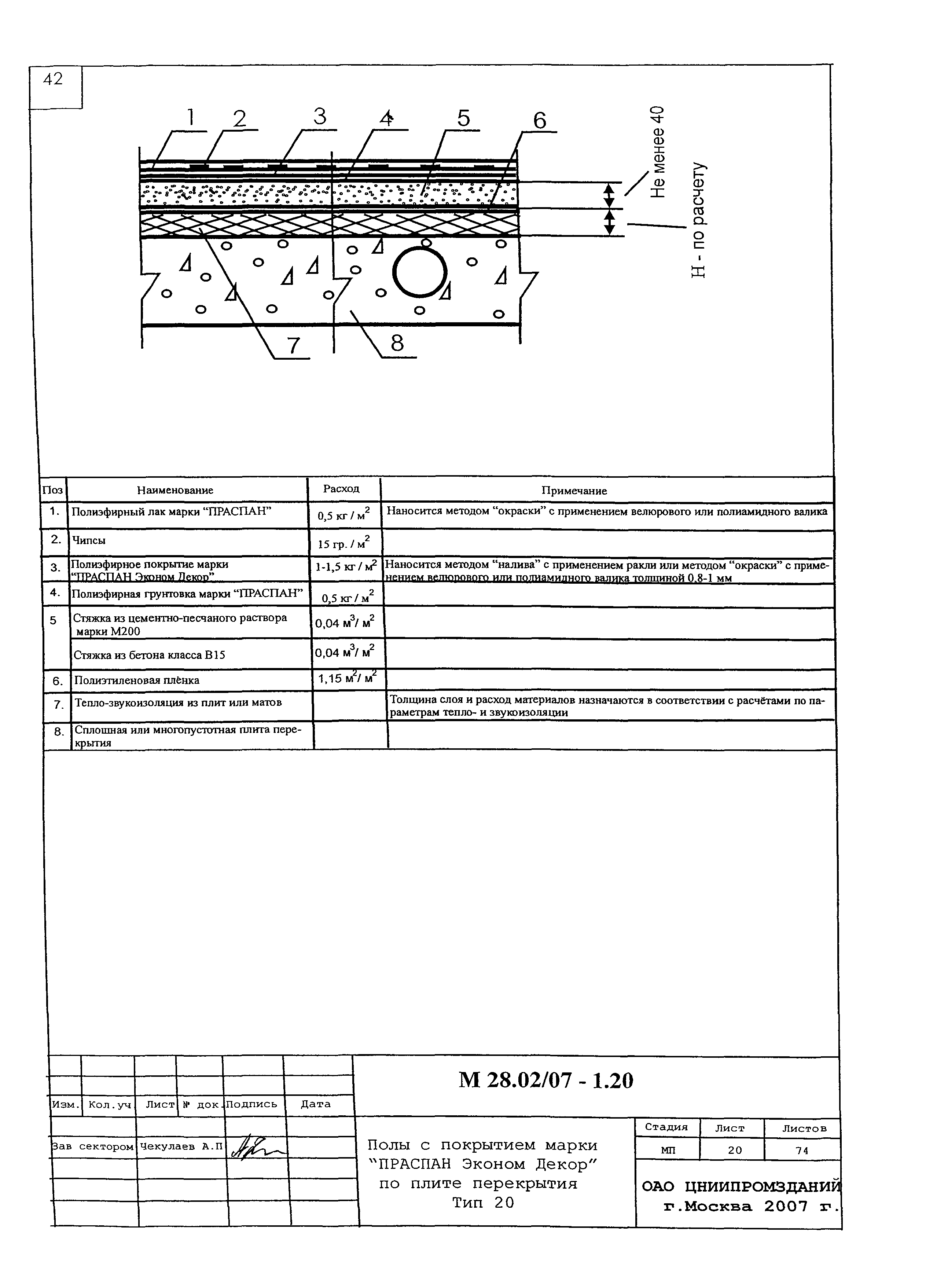 Шифр М28.02/07