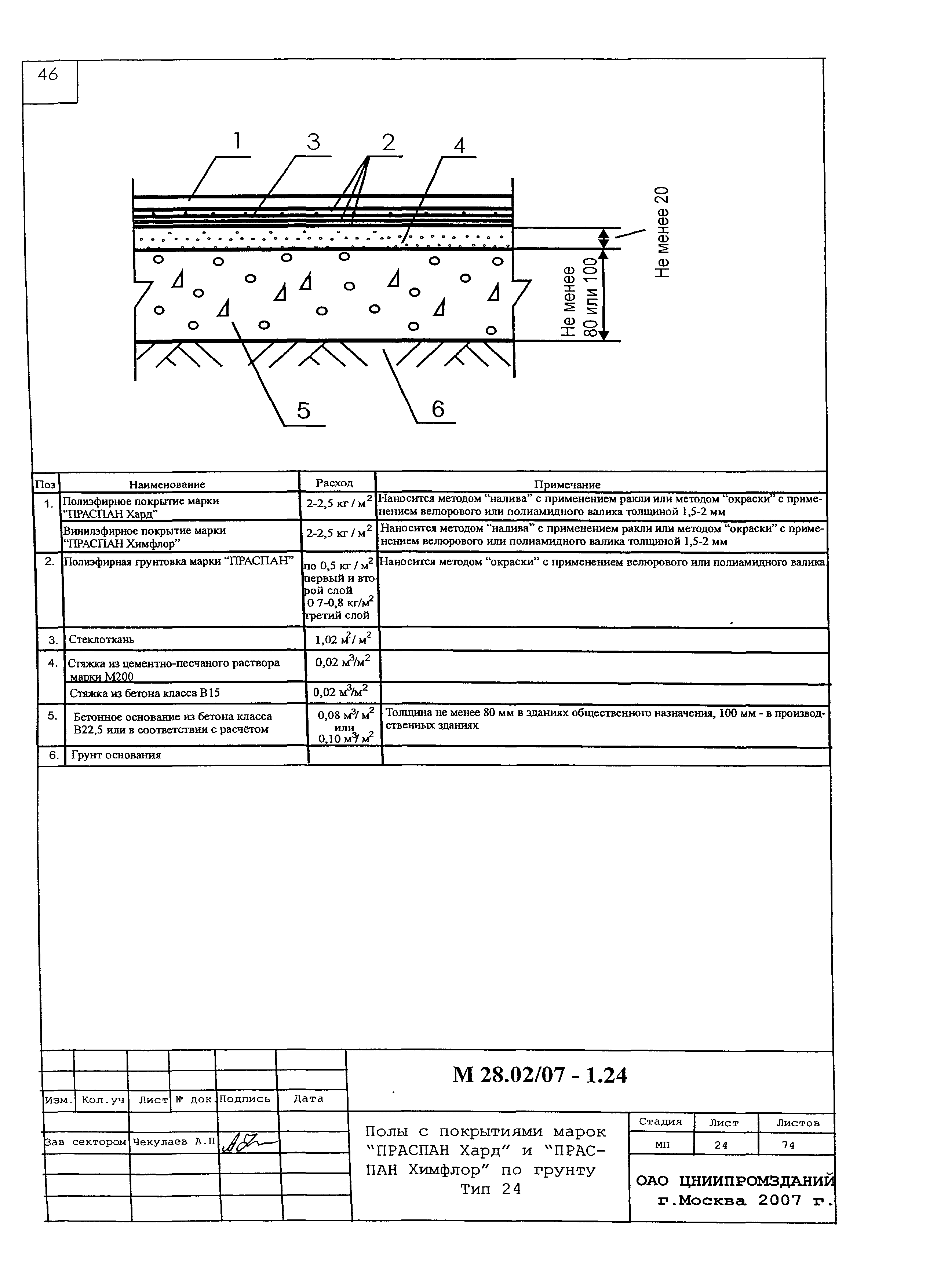 Шифр М28.02/07