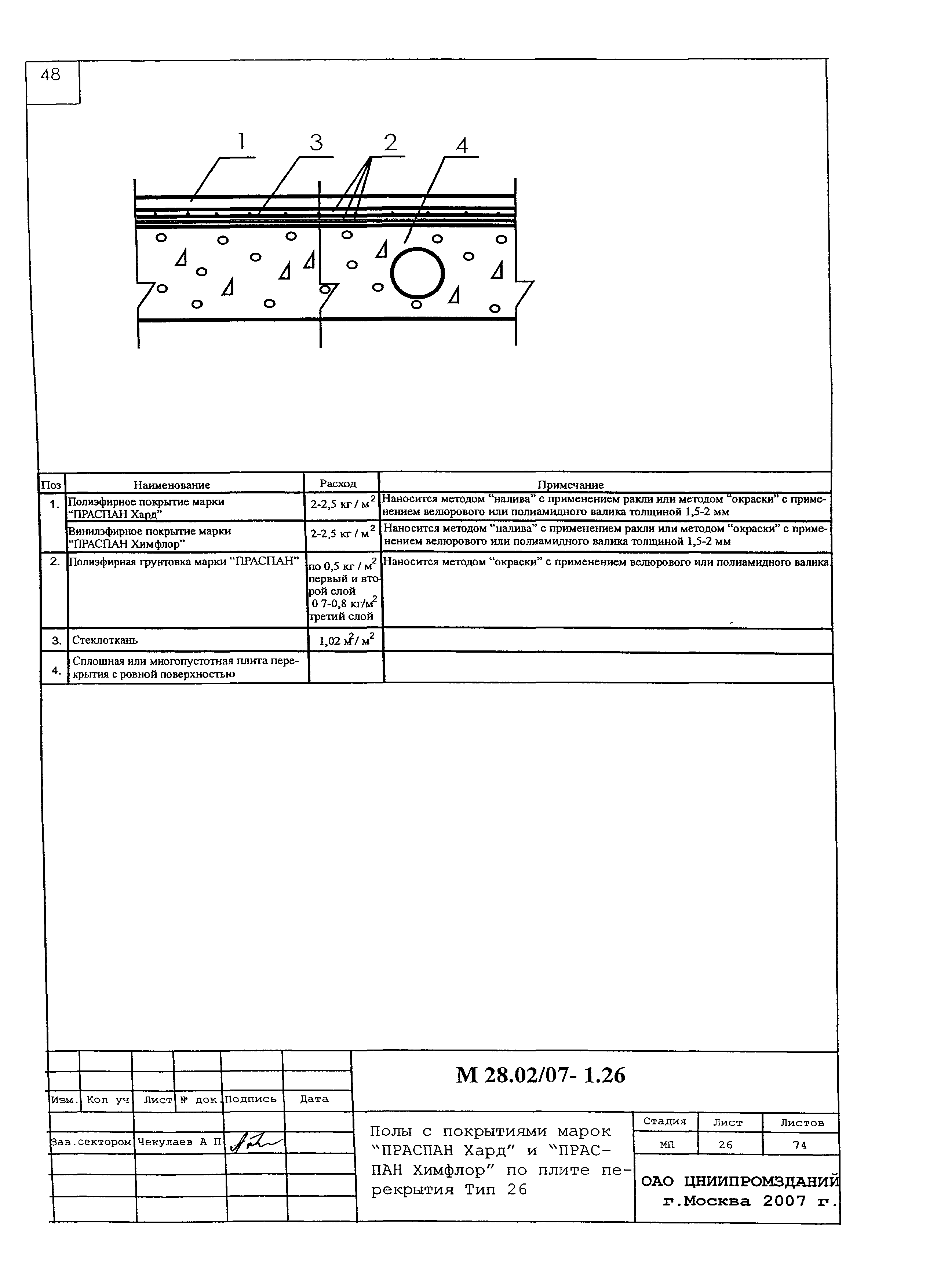 Шифр М28.02/07