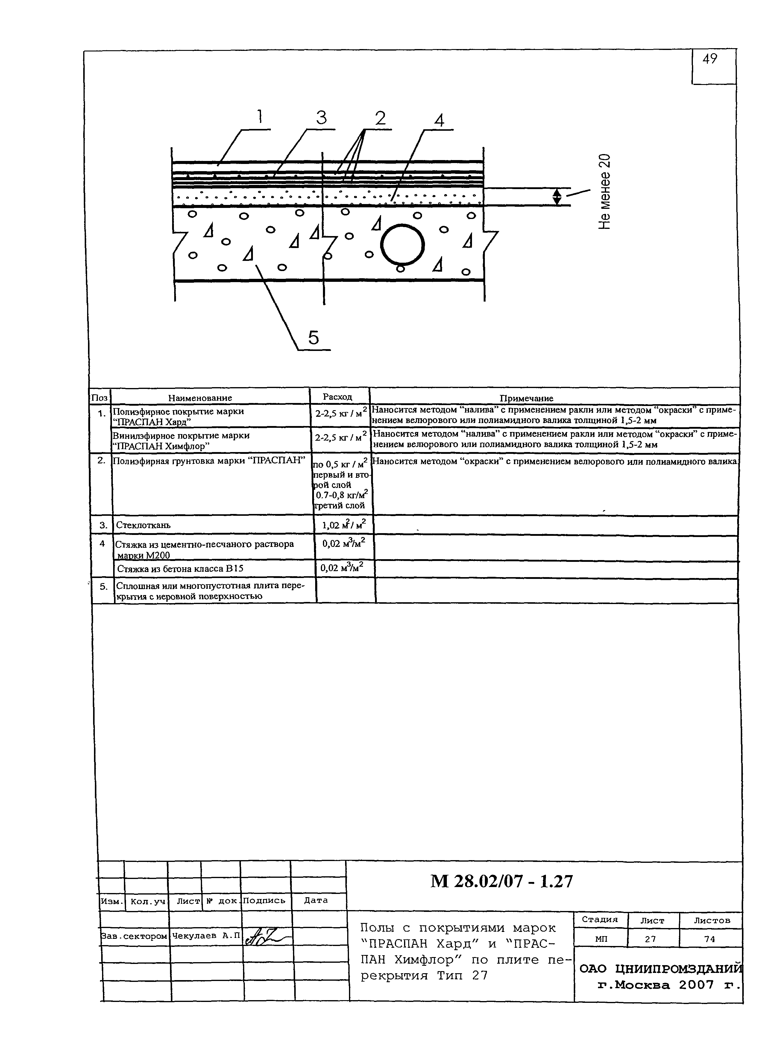 Шифр М28.02/07