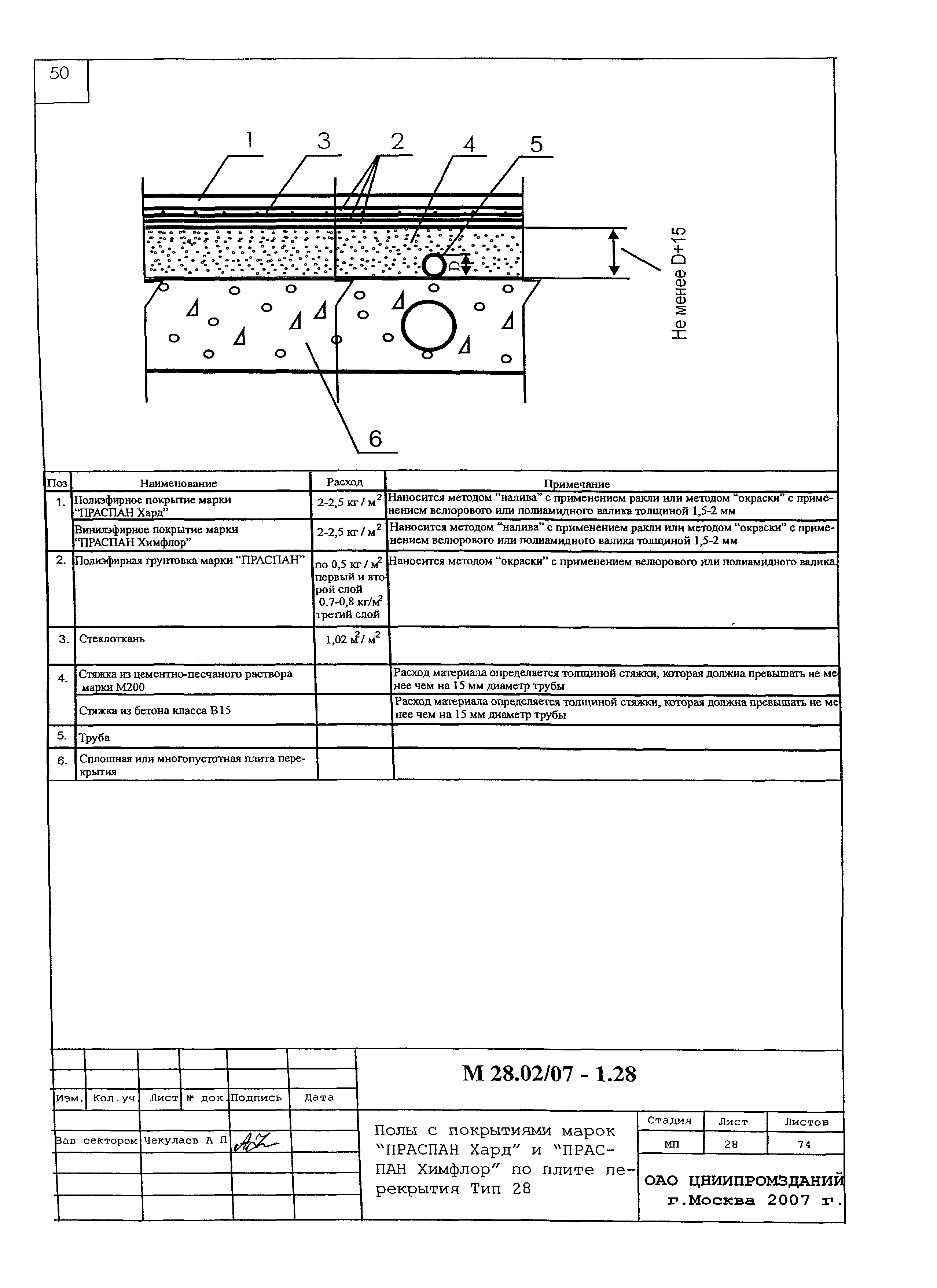 Шифр М28.02/07