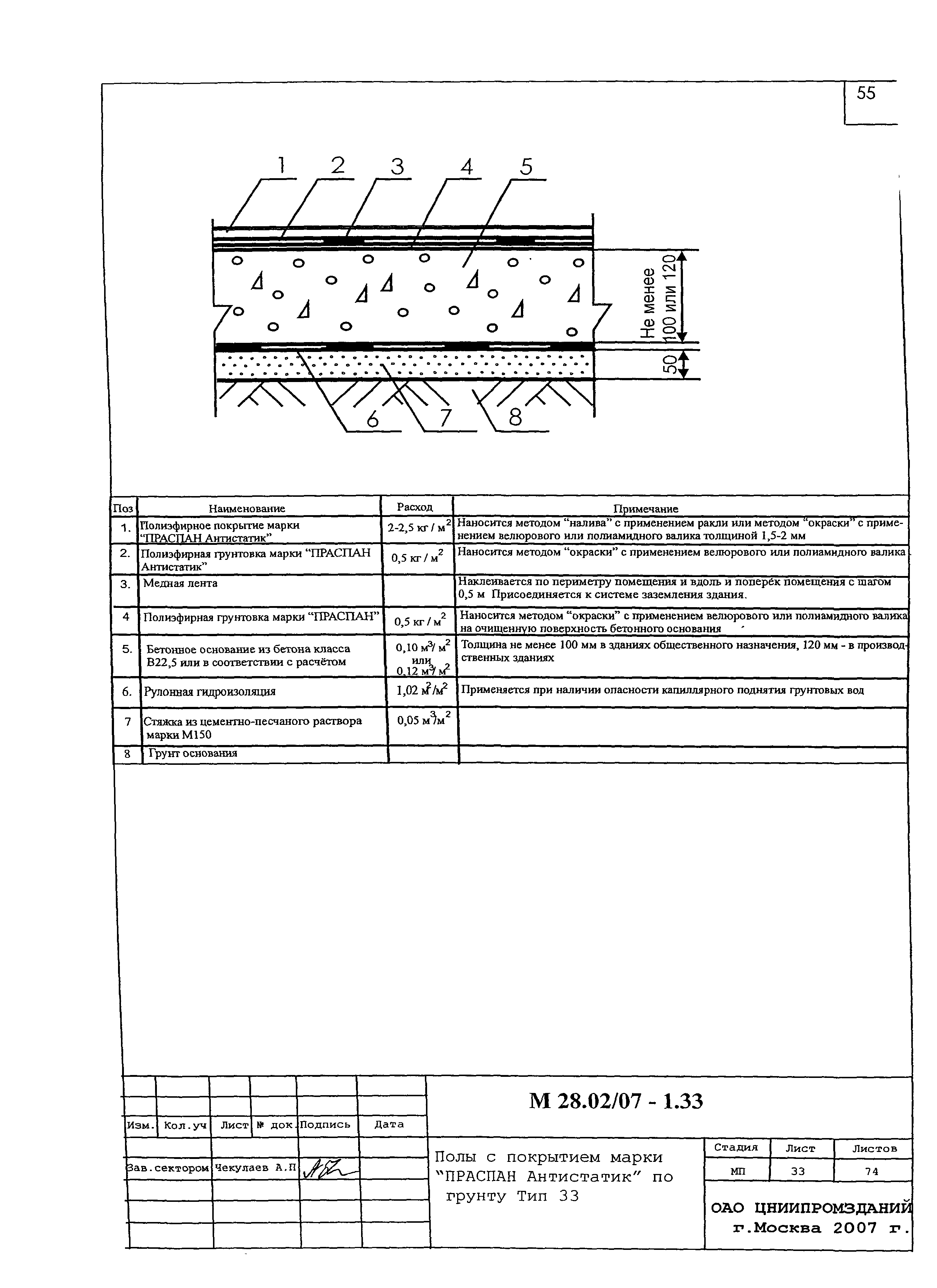 Шифр М28.02/07