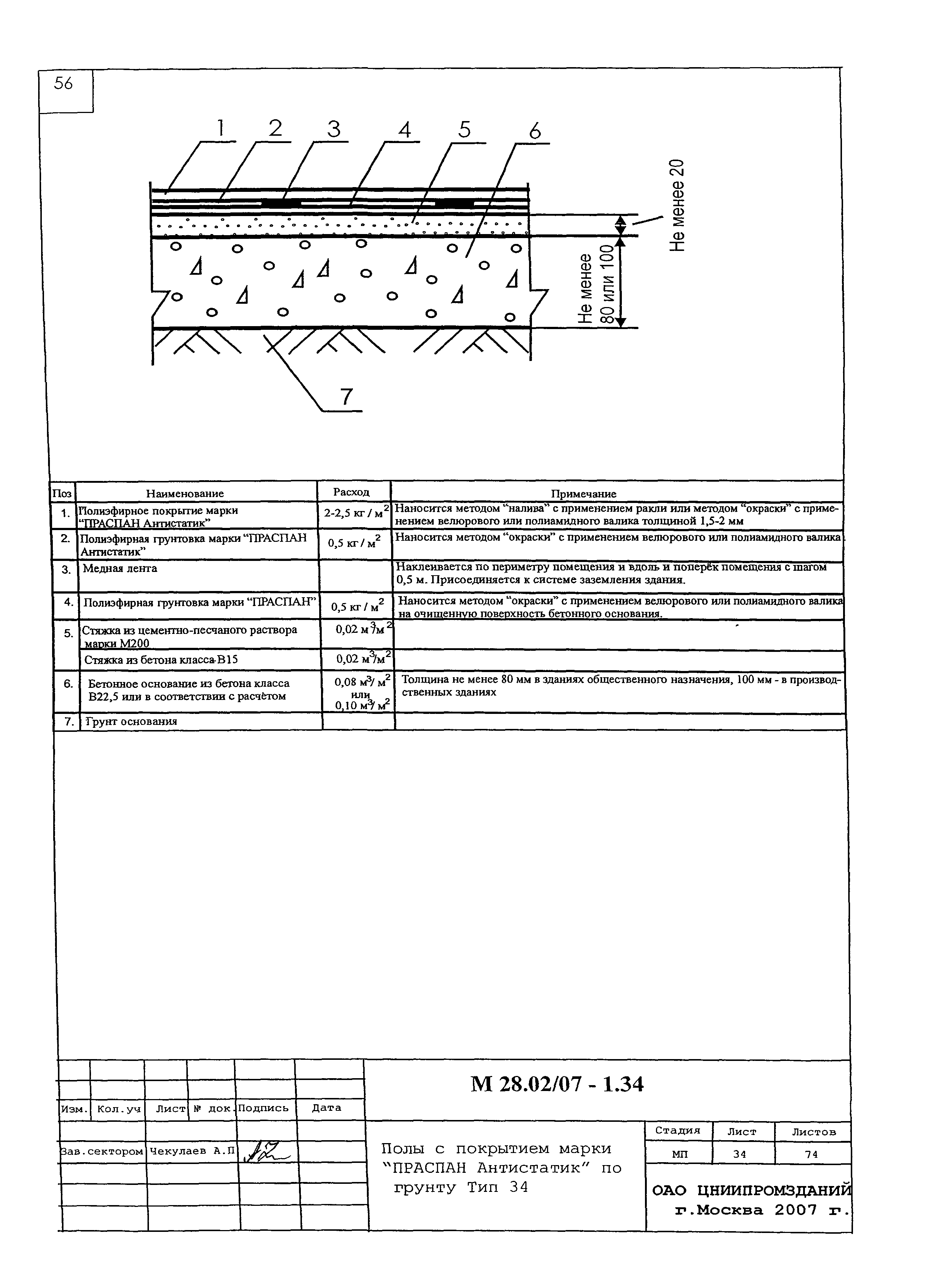 Шифр М28.02/07