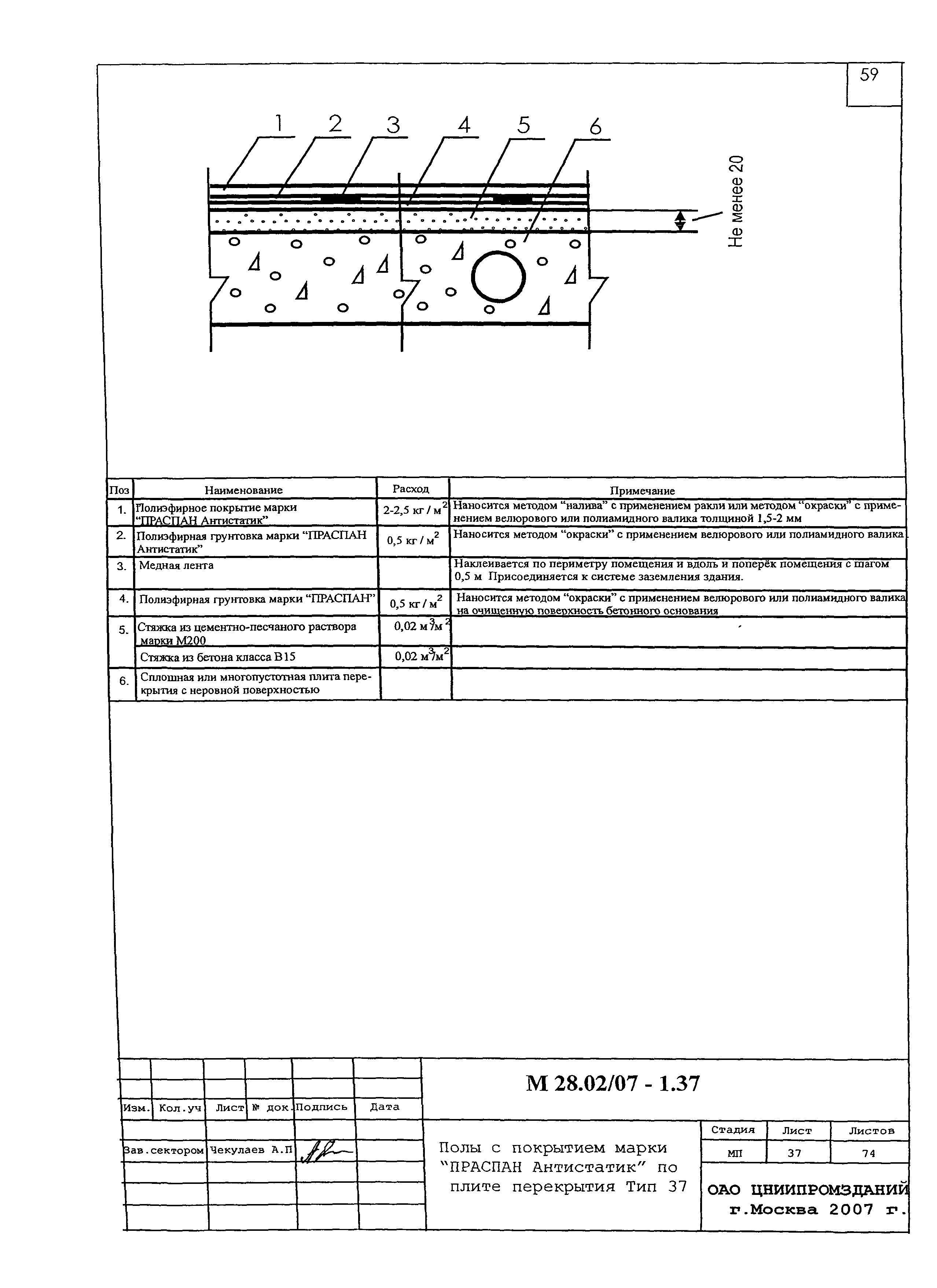 Шифр М28.02/07